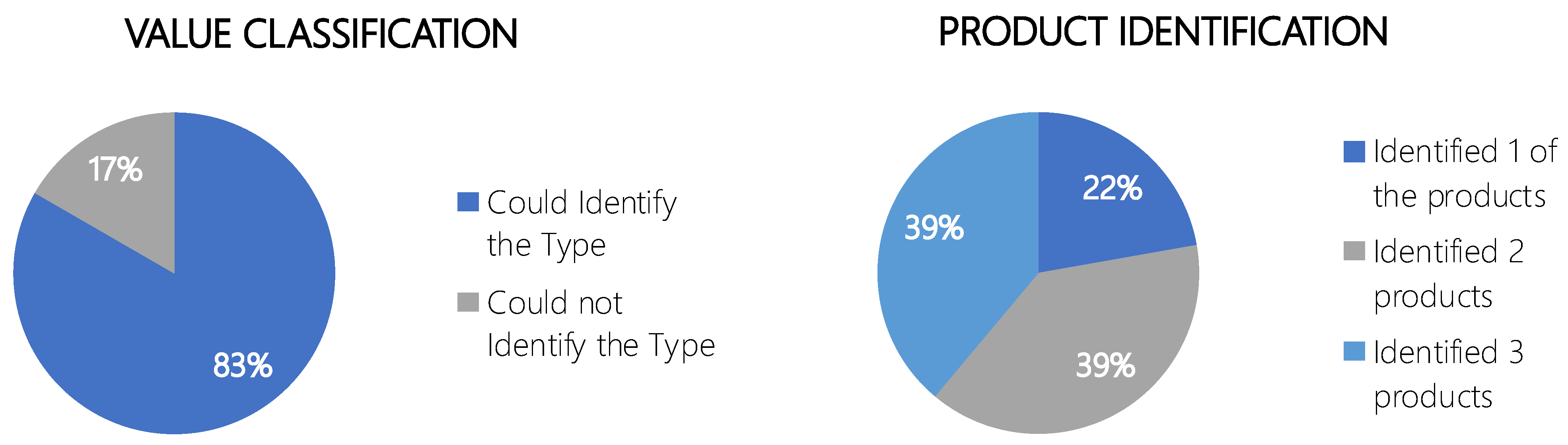 Joitmc 07 00086 g023