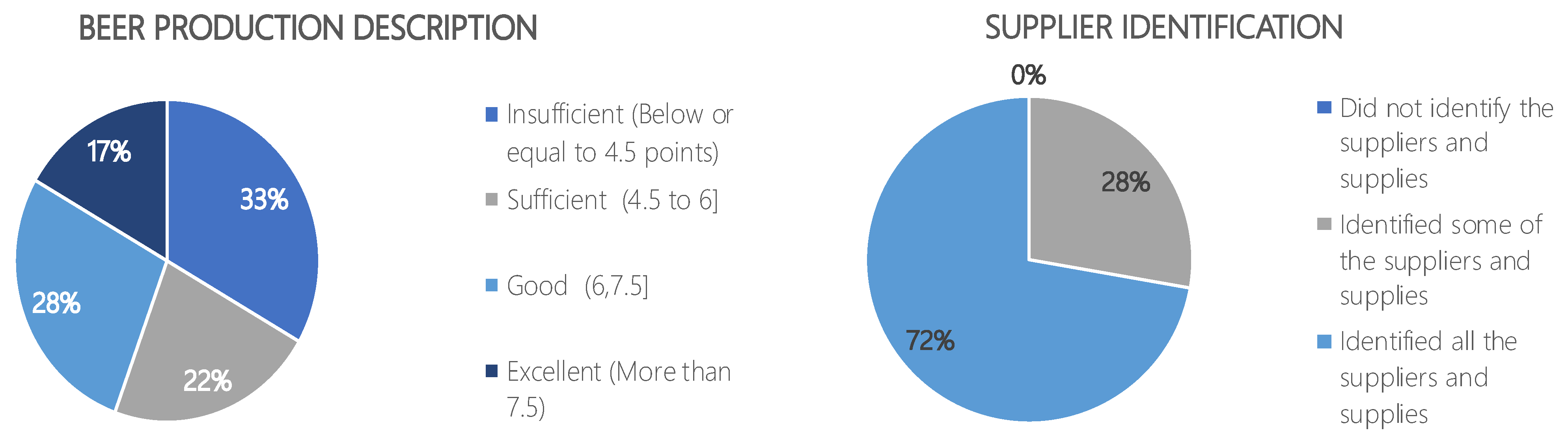 Joitmc 07 00086 g024