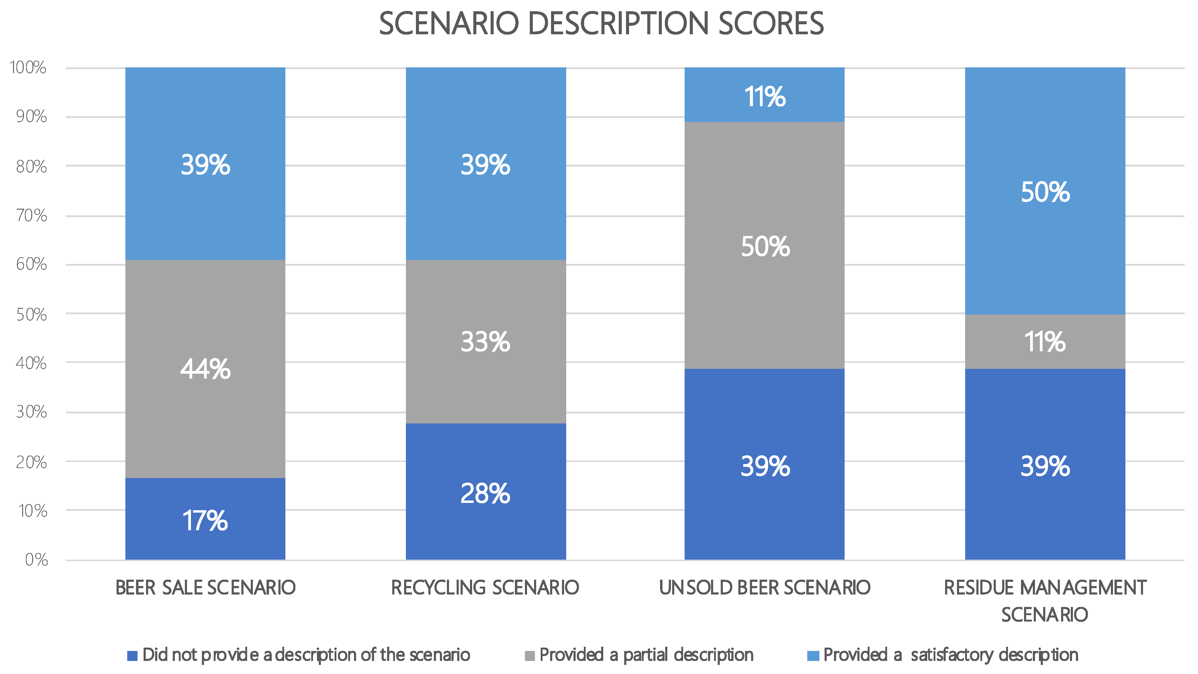 Joitmc 07 00086 g025