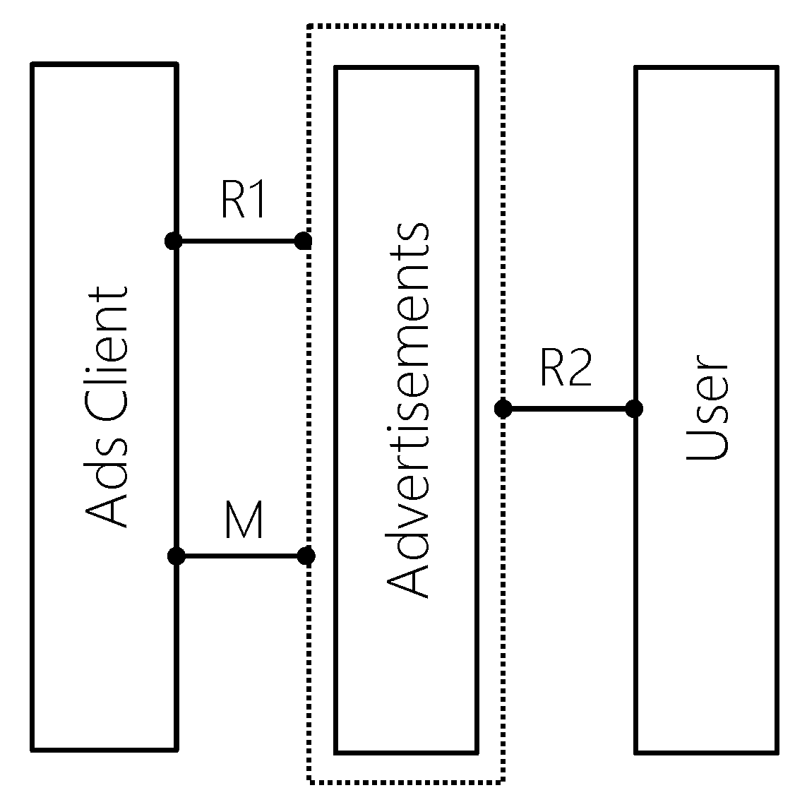 Joitmc 07 00086 g027