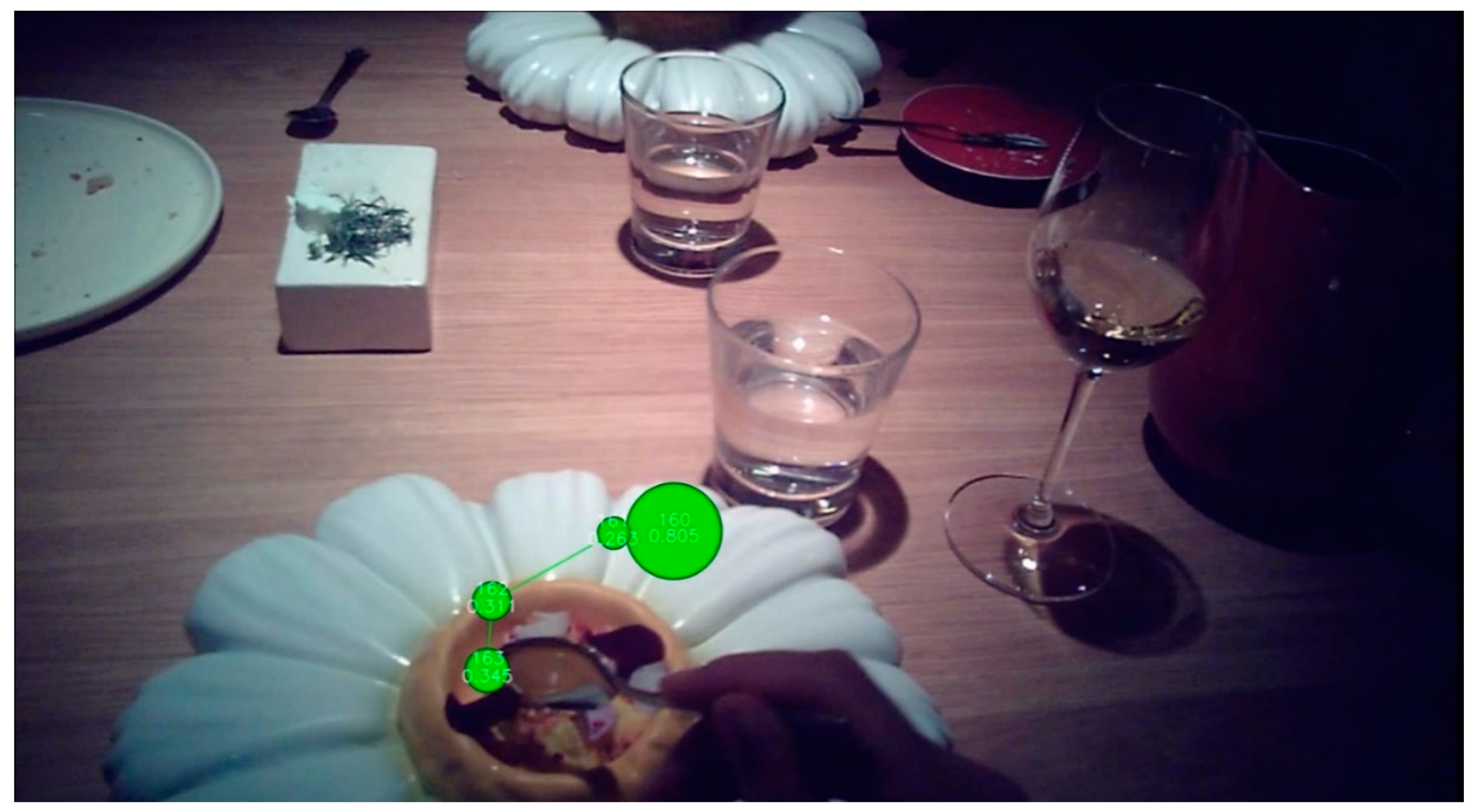 Joitmc 07 00096 g002