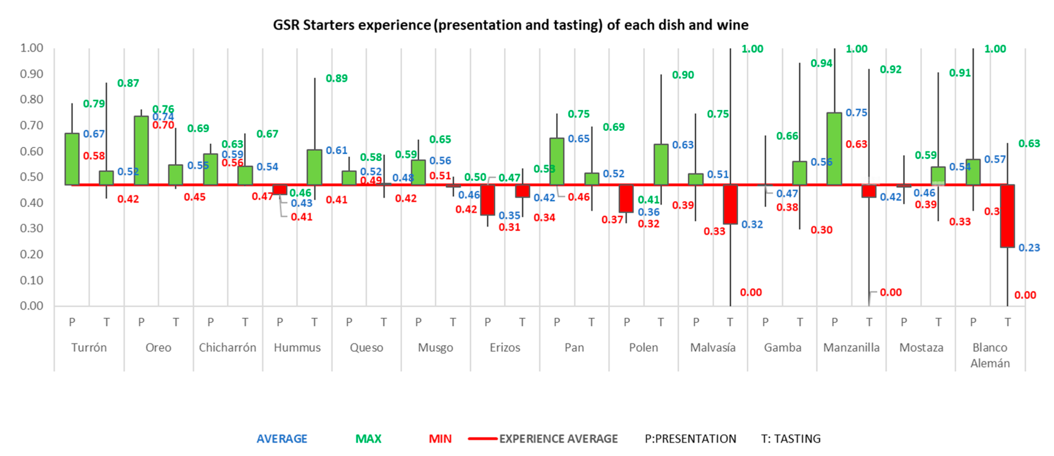 Joitmc 07 00096 g003