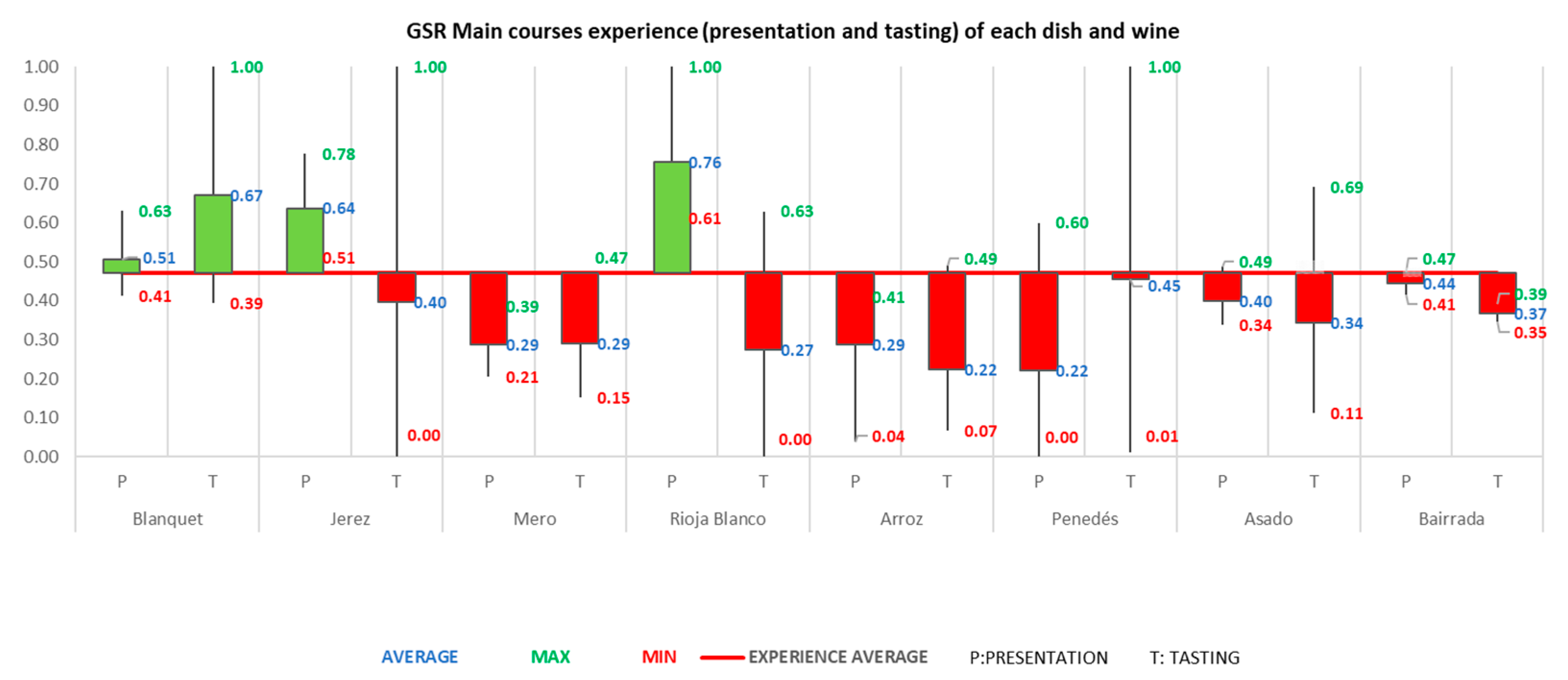 Joitmc 07 00096 g004