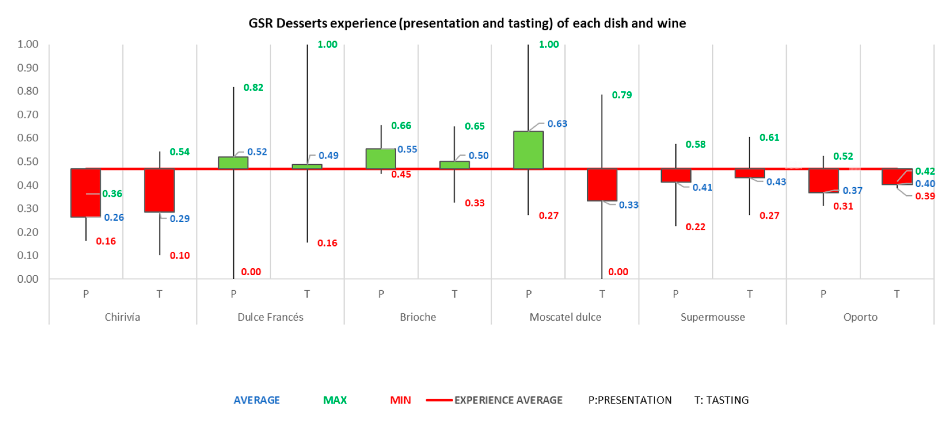 Joitmc 07 00096 g005