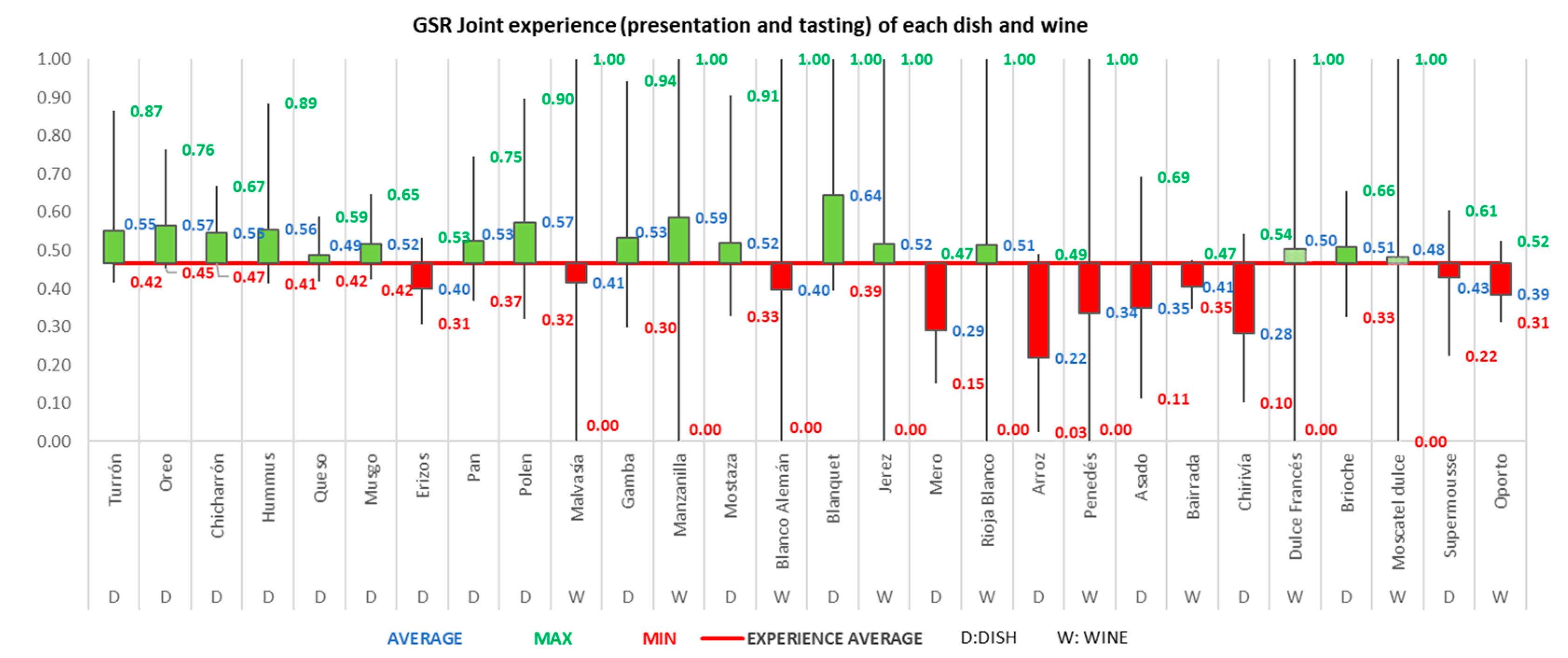 Joitmc 07 00096 g006