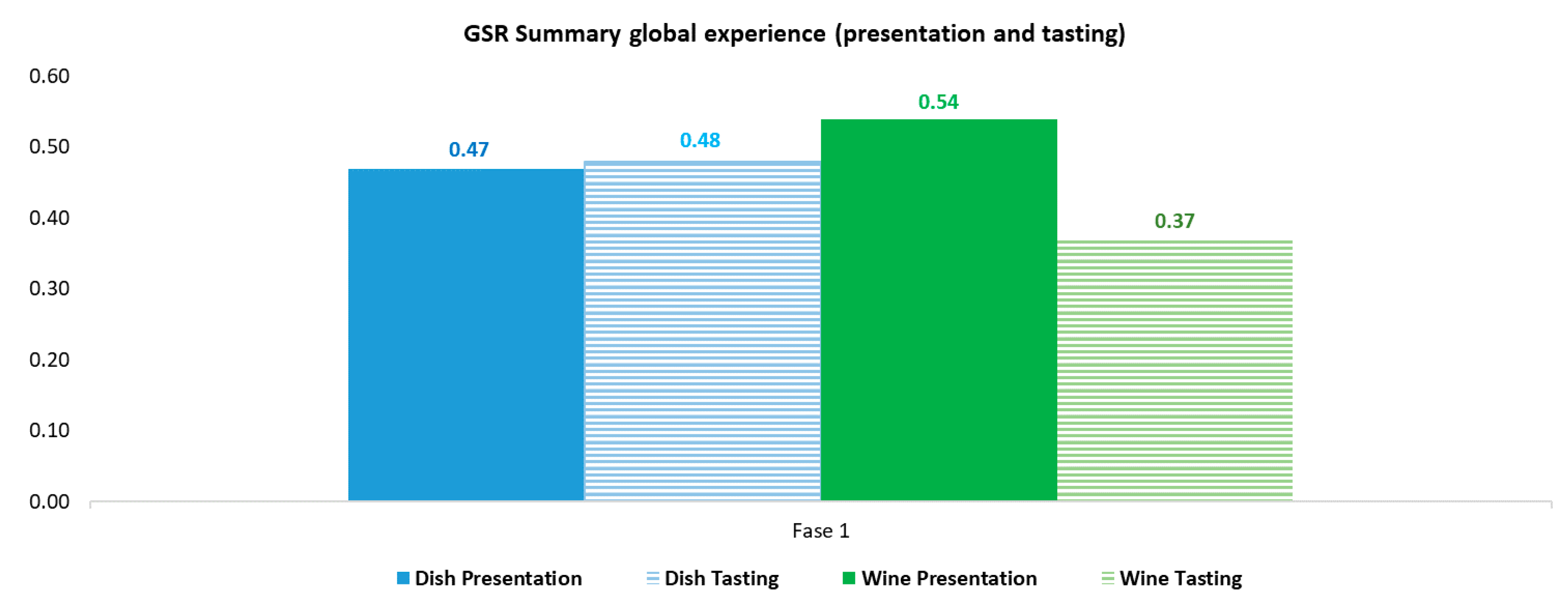 Joitmc 07 00096 g008