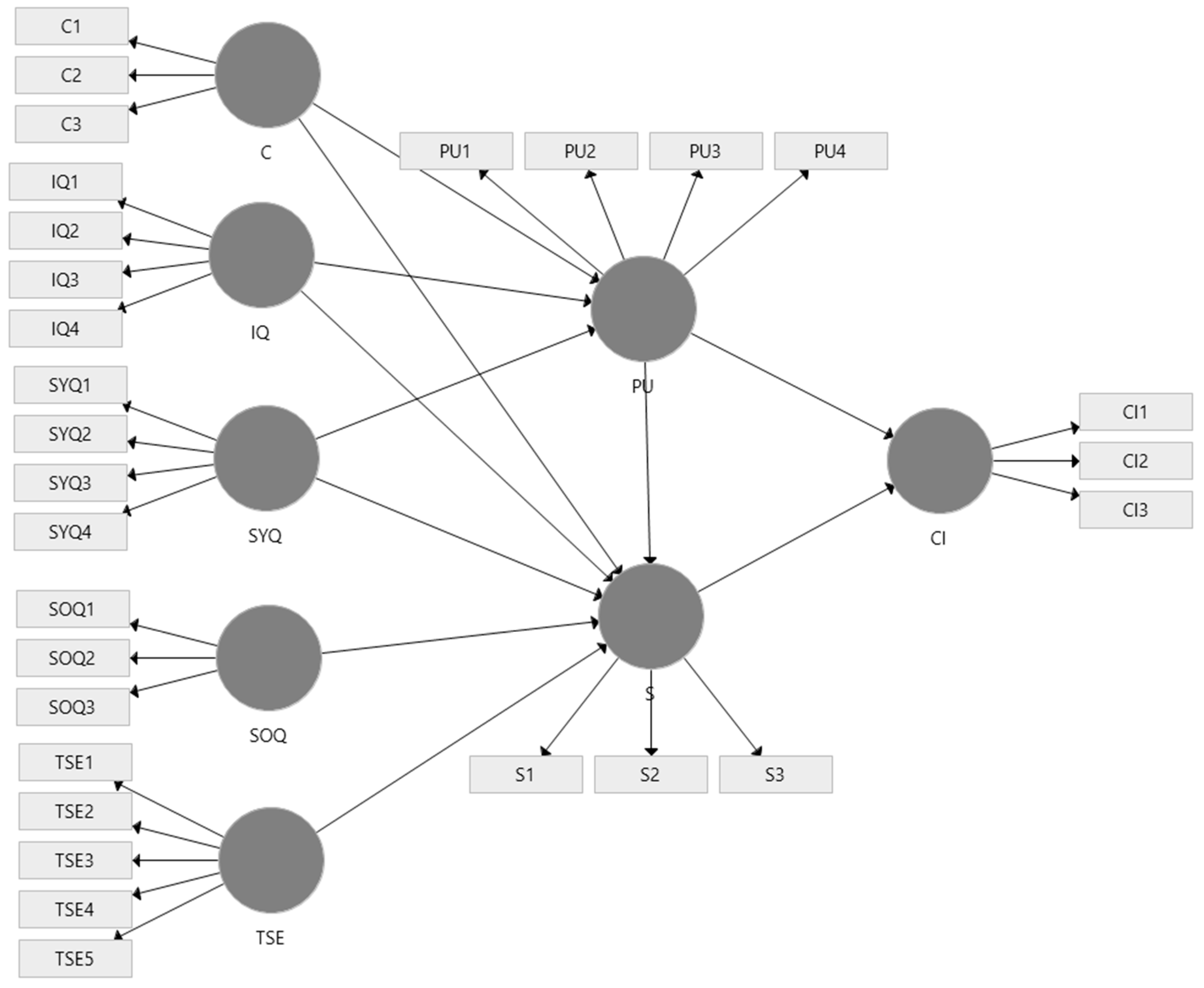 Joitmc 07 00097 g003