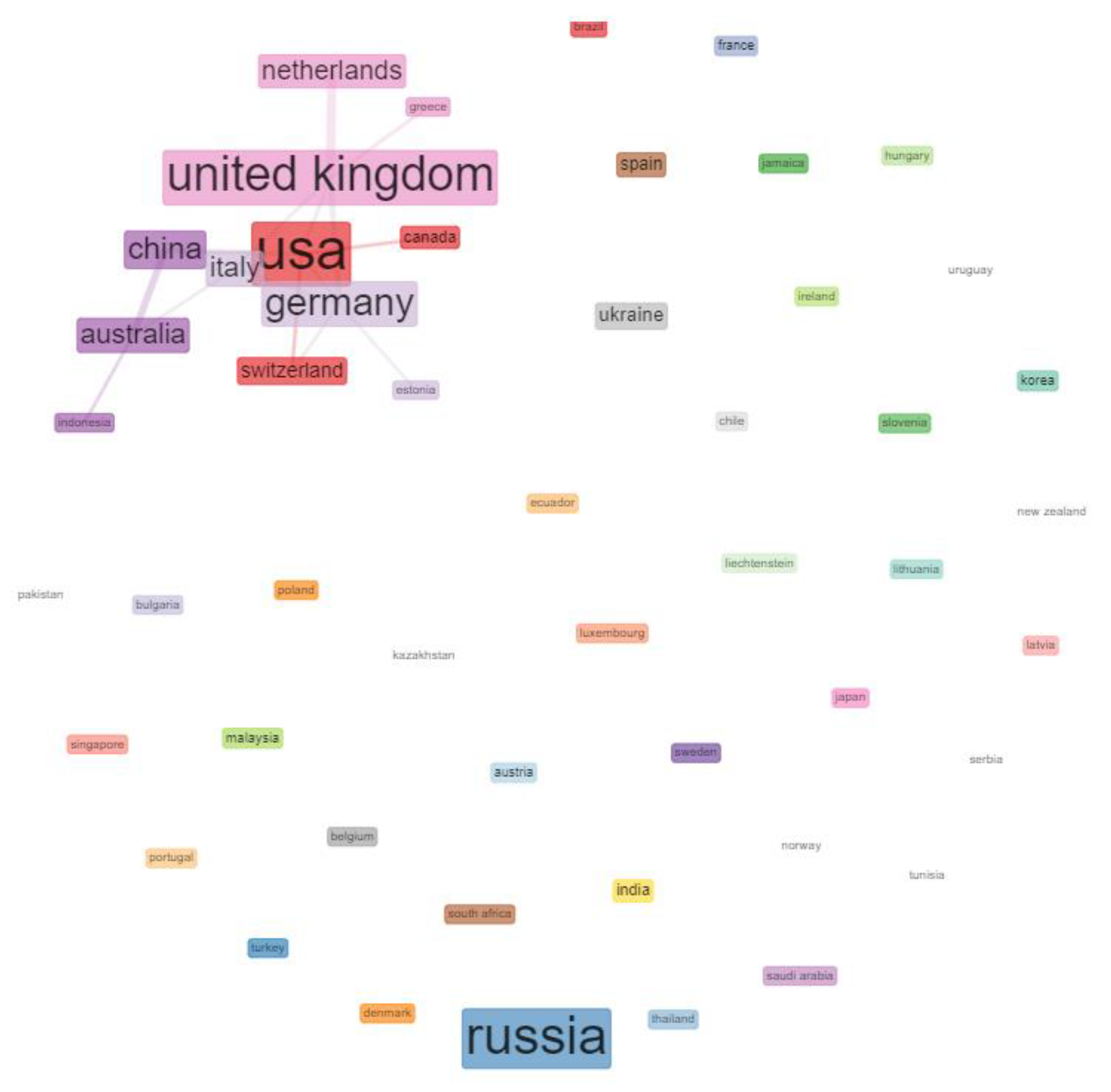 Joitmc 07 00098 g006