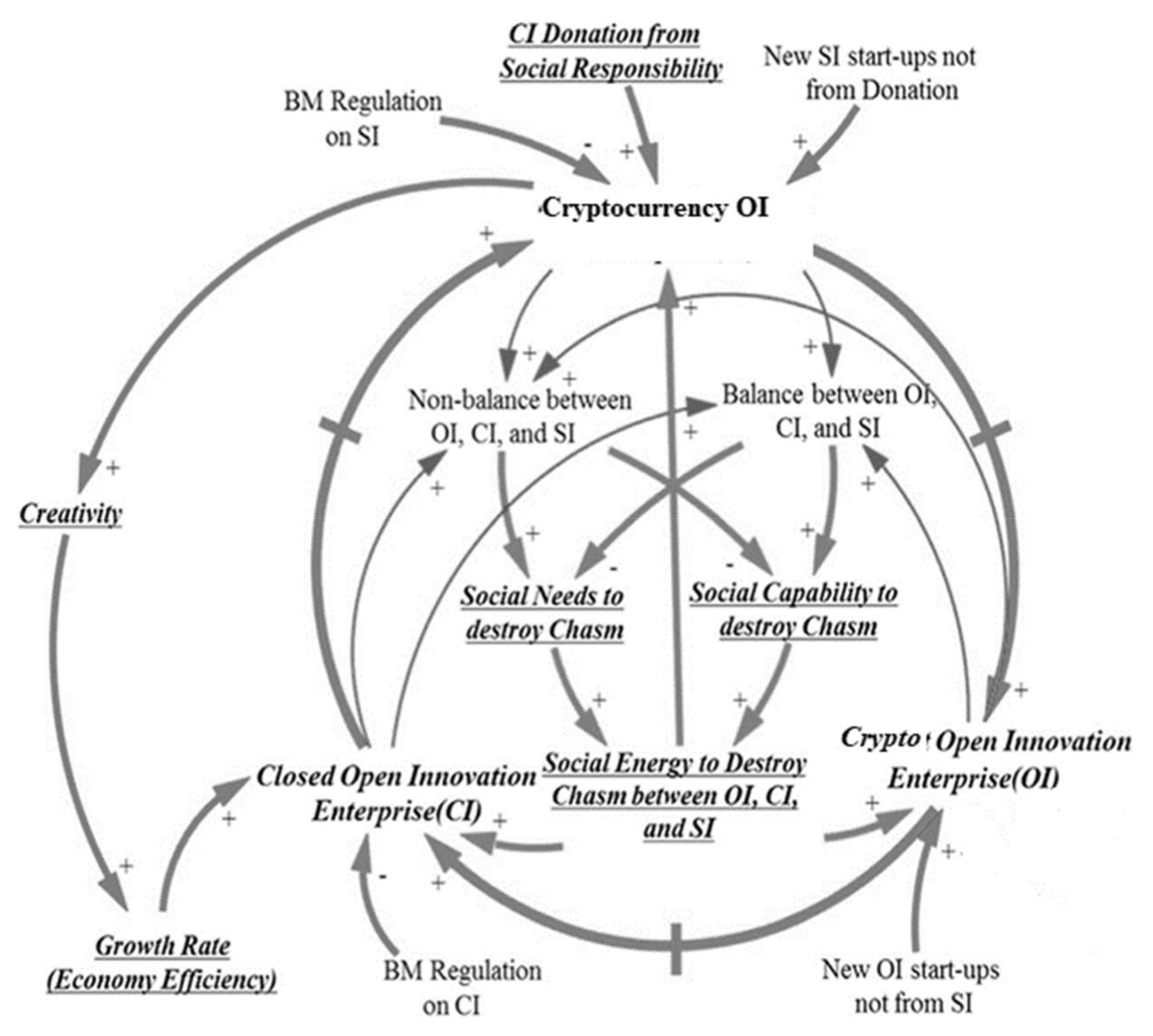 Joitmc 07 00102 g001