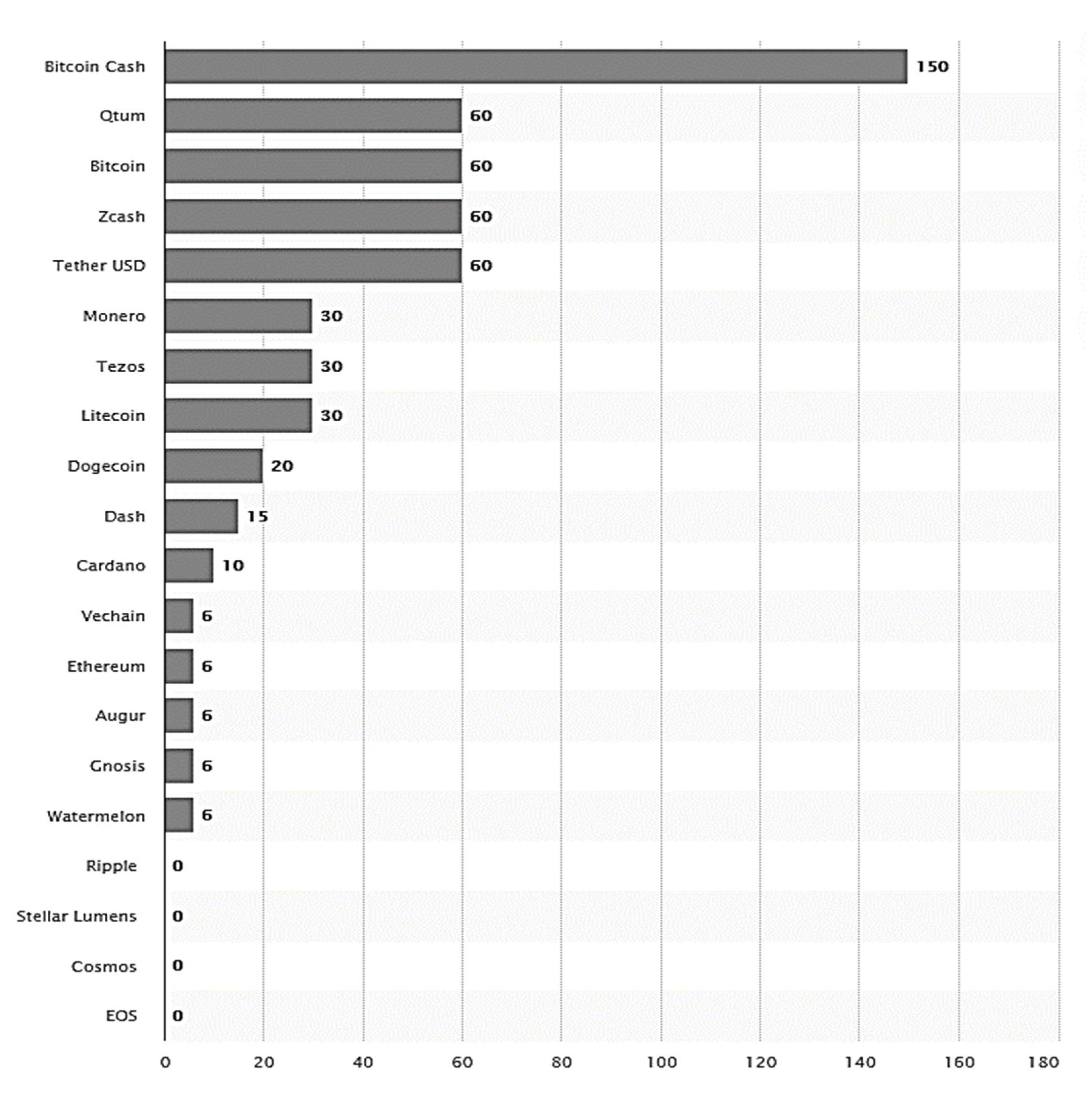 Joitmc 07 00102 g003