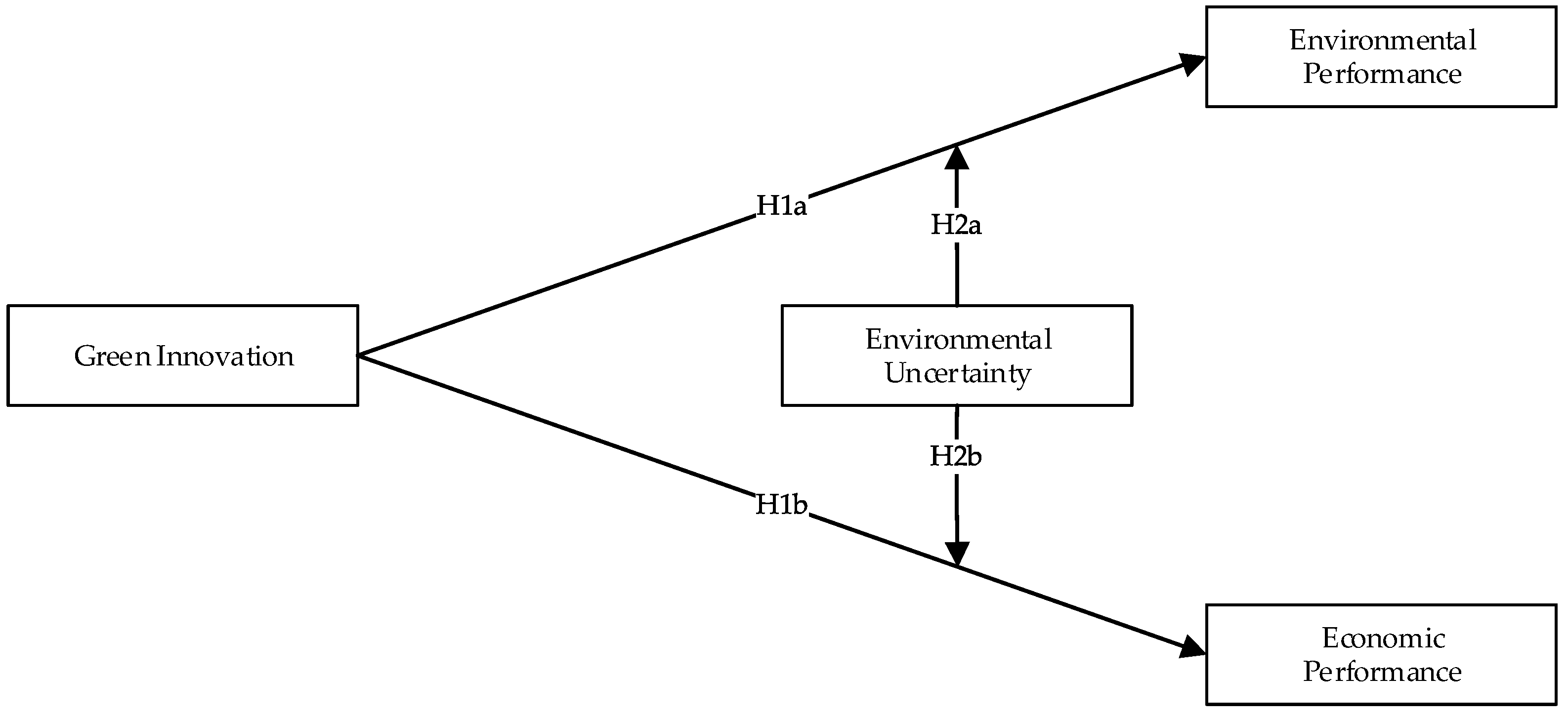 Joitmc 07 00107 g001