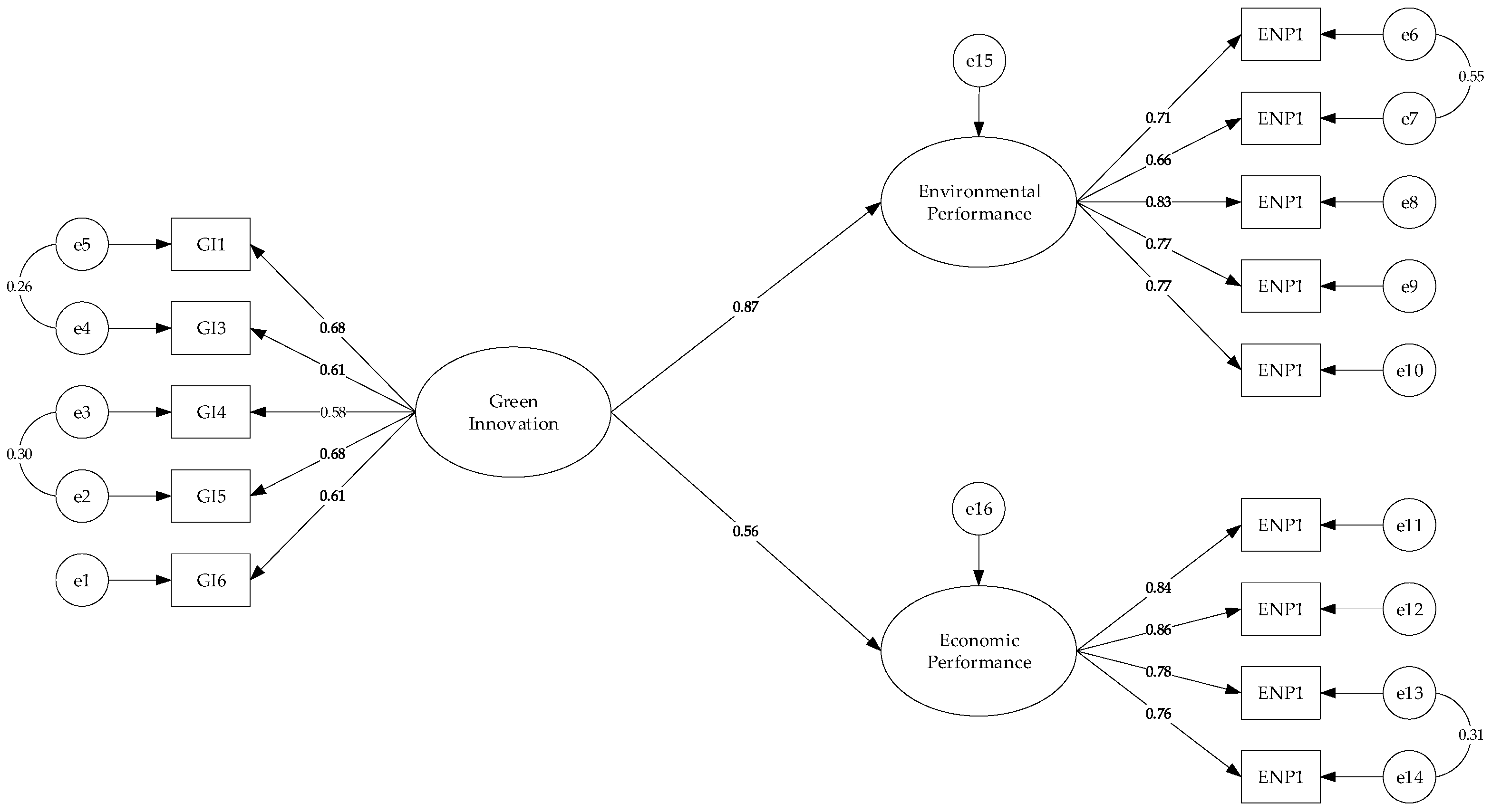 Joitmc 07 00107 g002