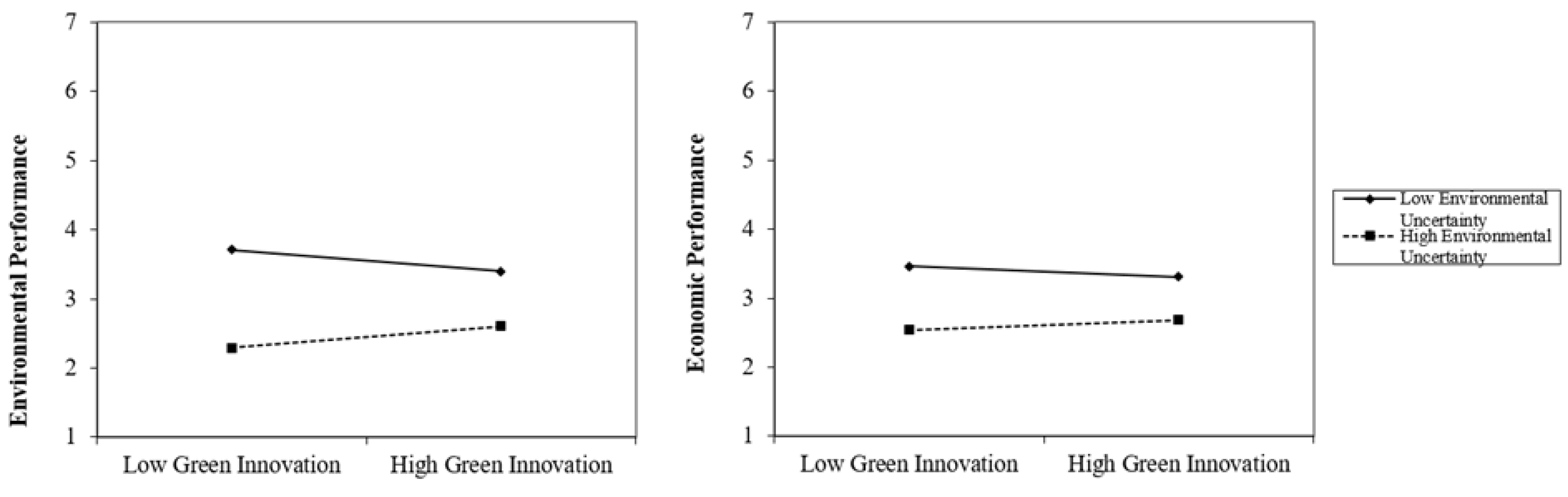 Joitmc 07 00107 g004