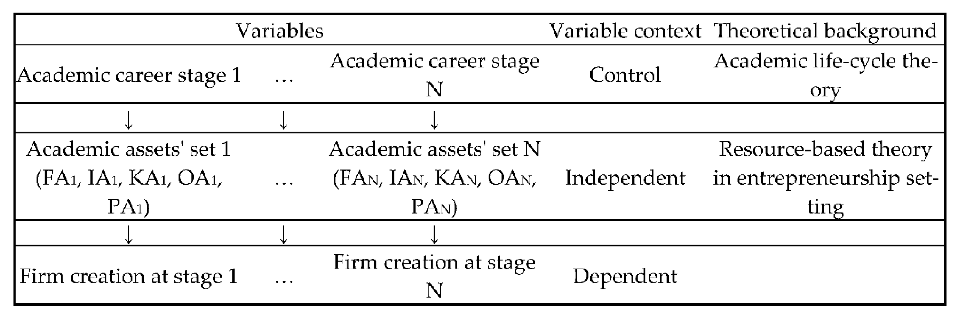 Joitmc 07 00113 g001