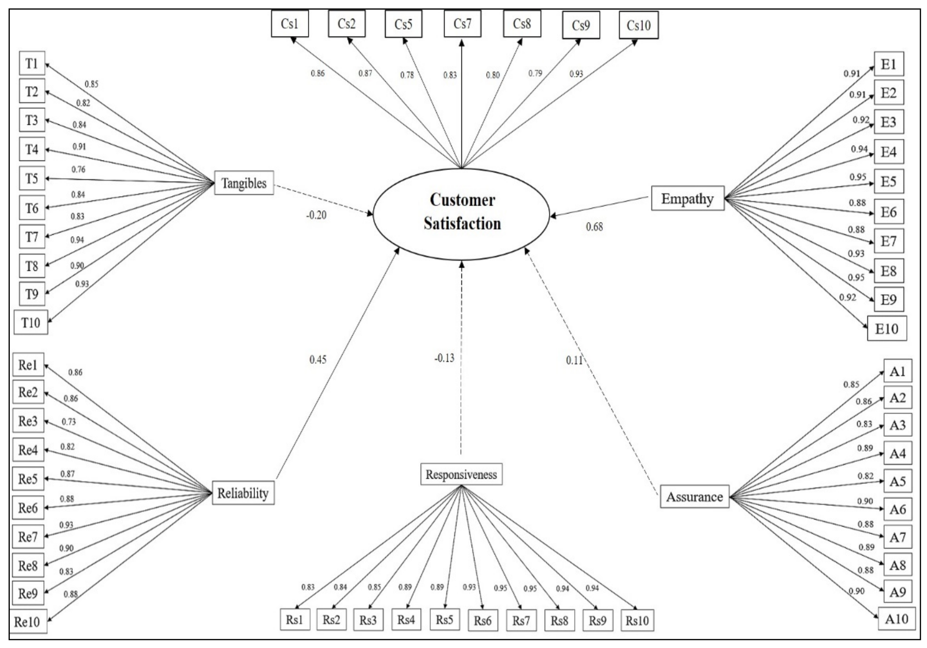 Joitmc 07 00116 g002
