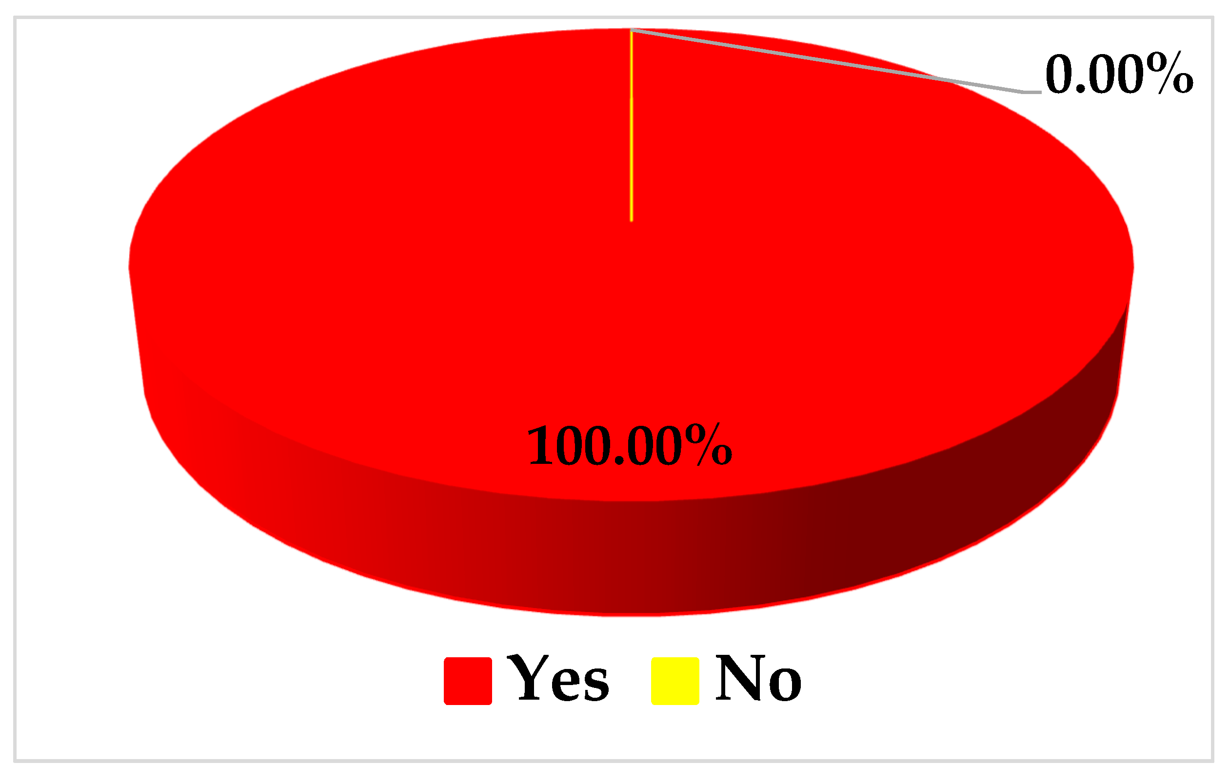 Joitmc 07 00121 g003