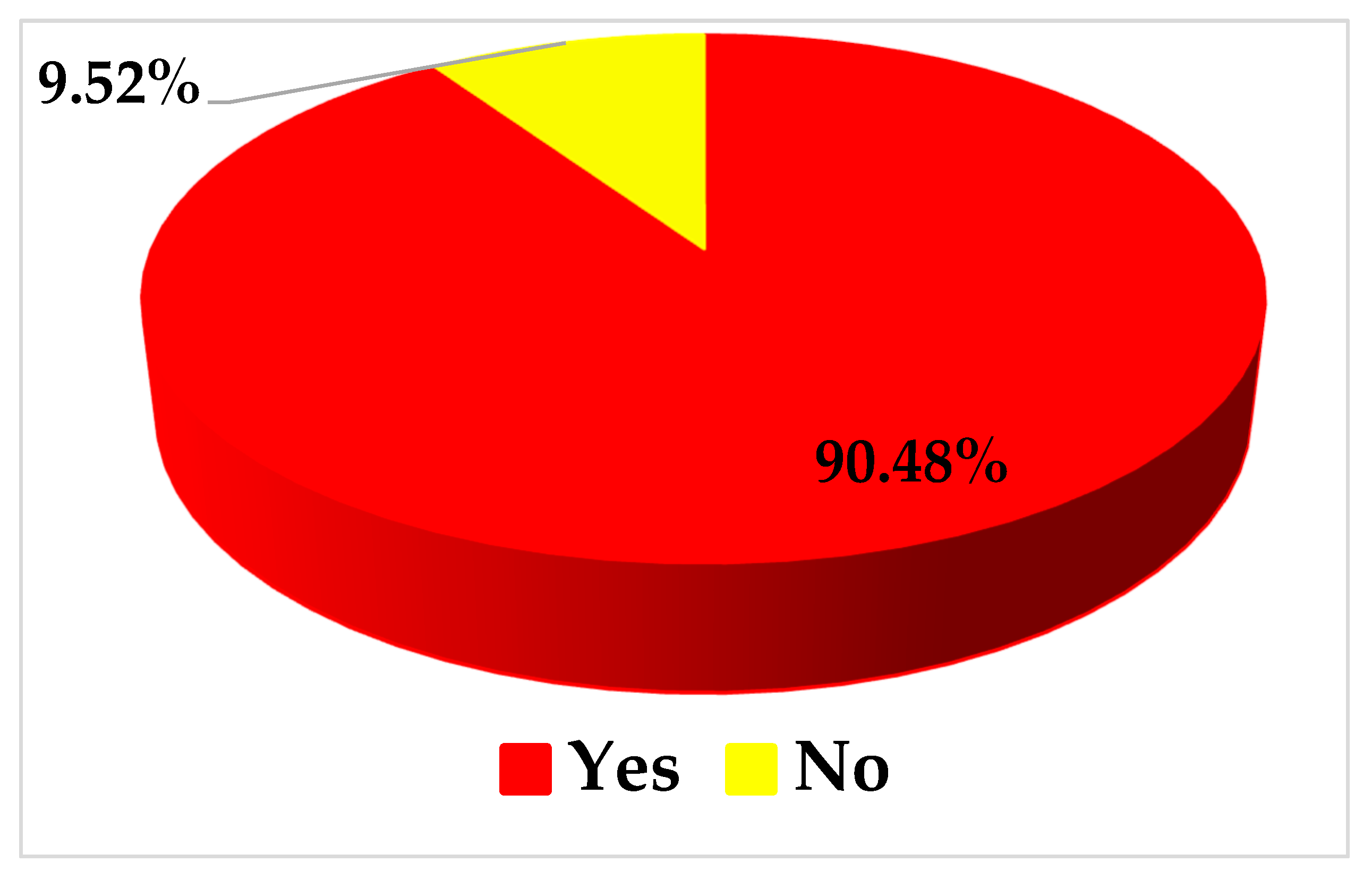 Joitmc 07 00121 g005