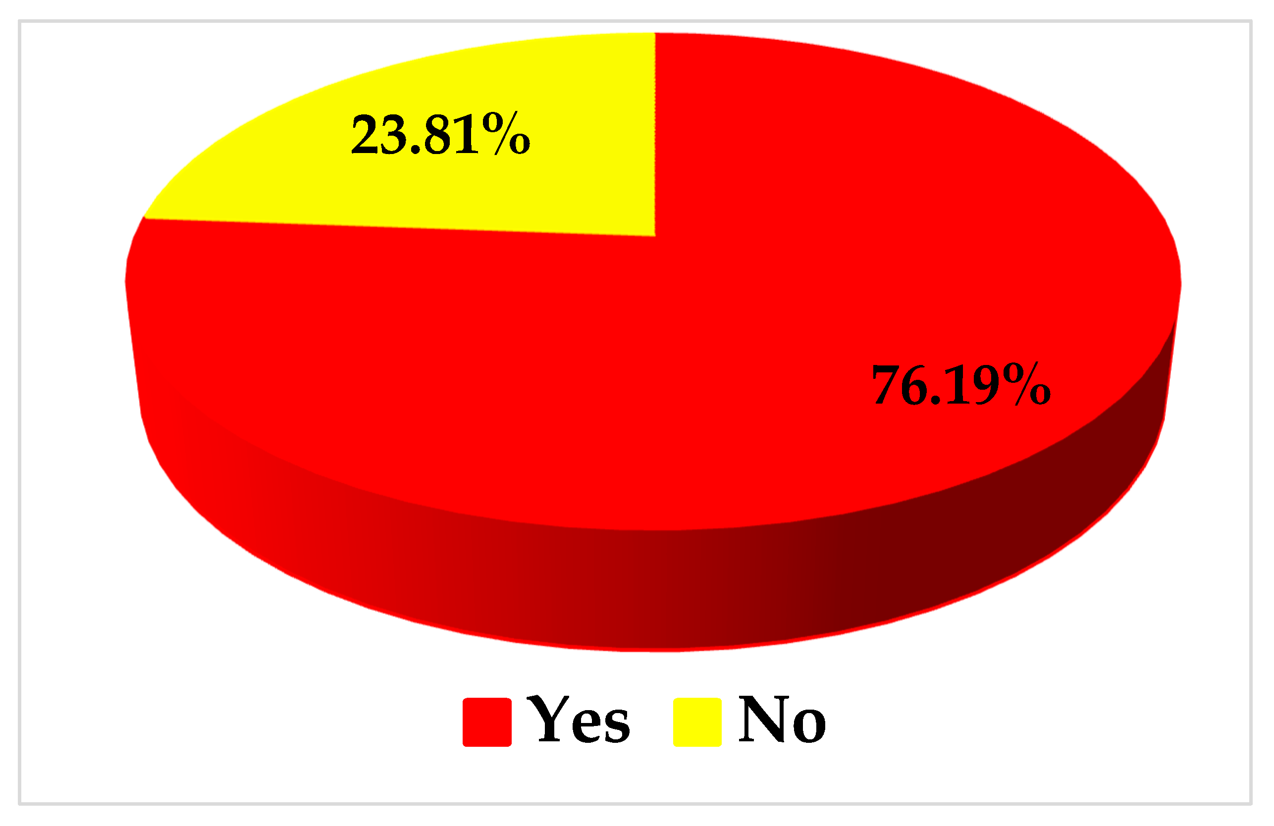 Joitmc 07 00121 g007