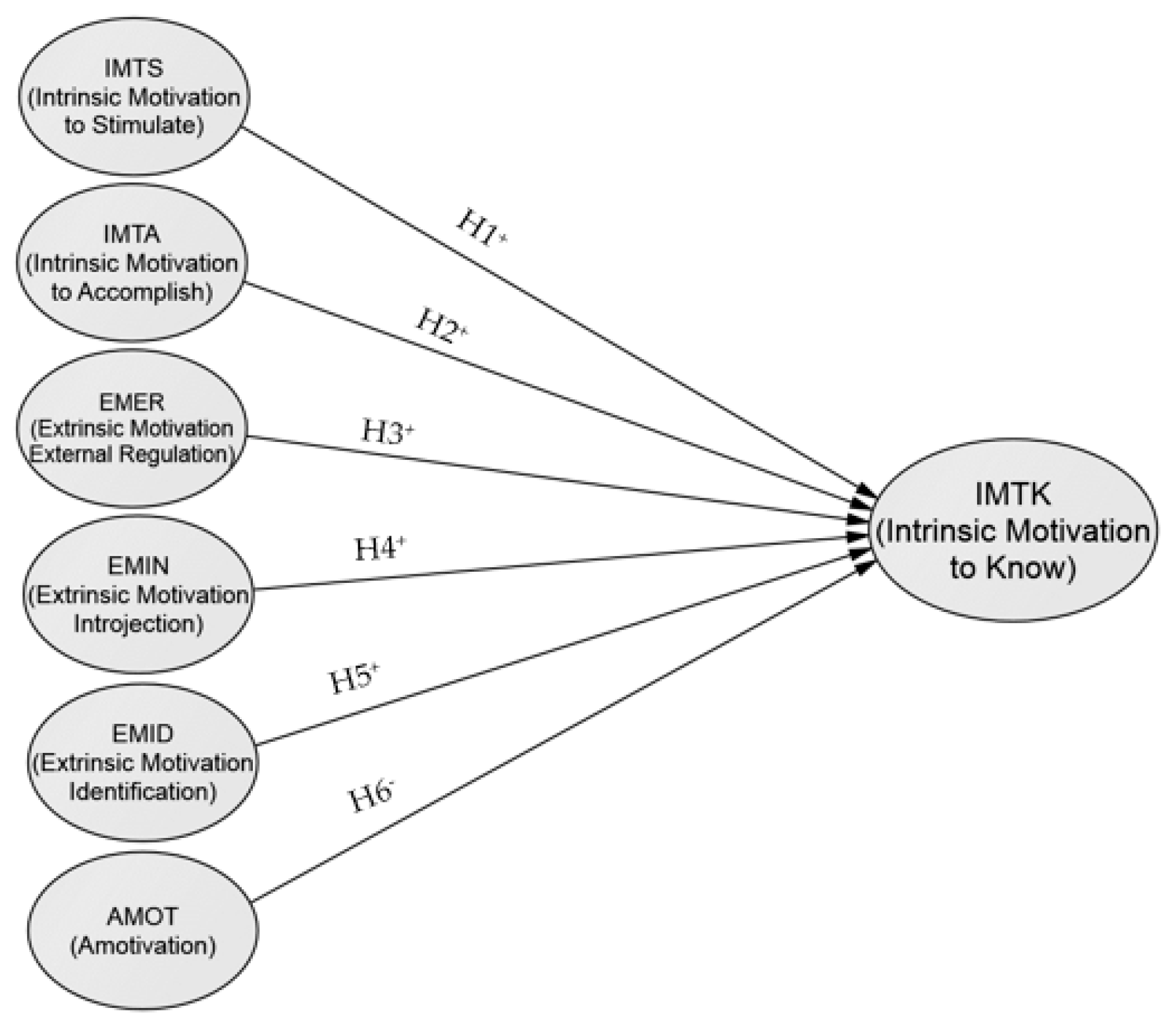 Joitmc 07 00124 g001