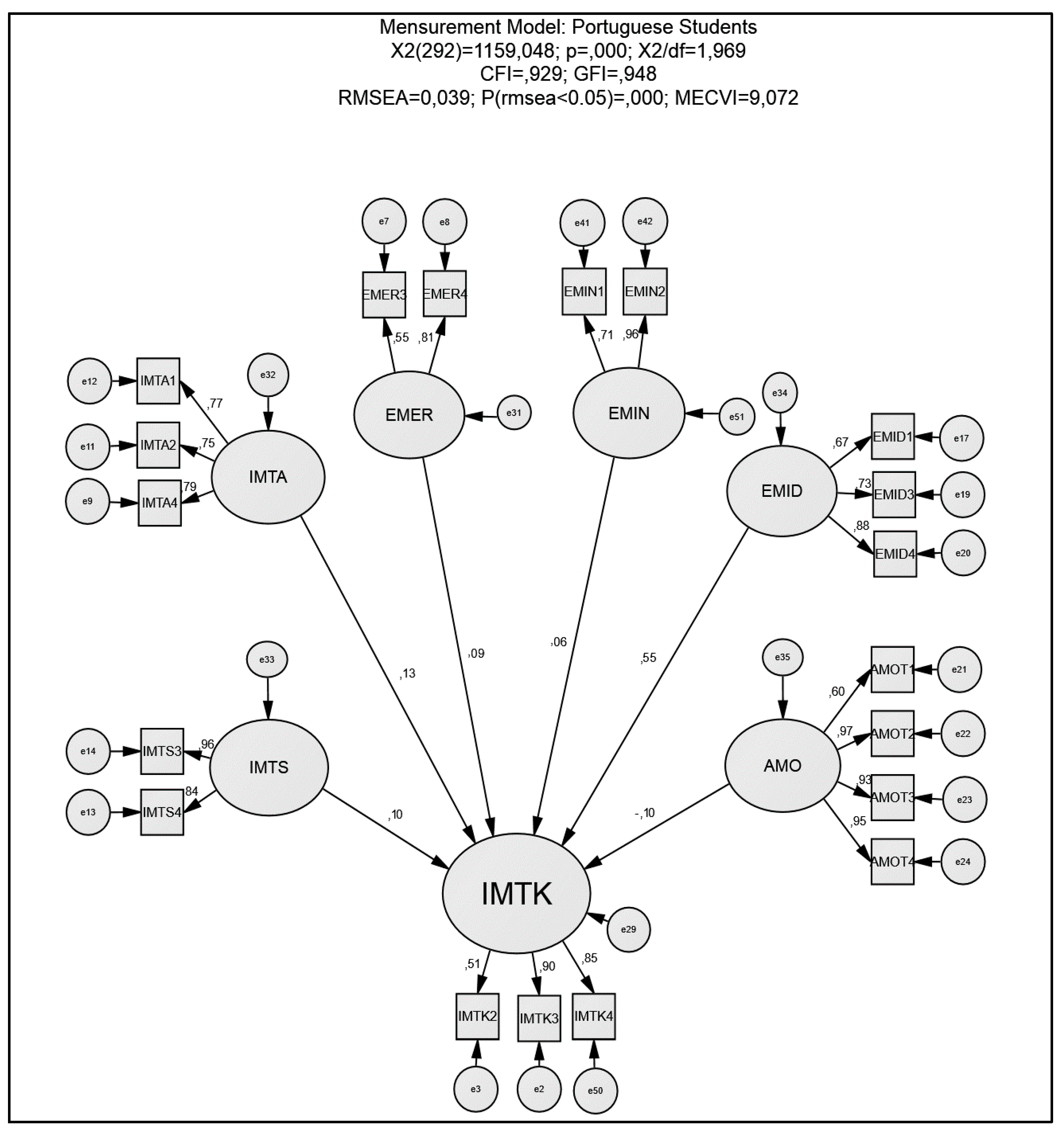 Joitmc 07 00124 g002