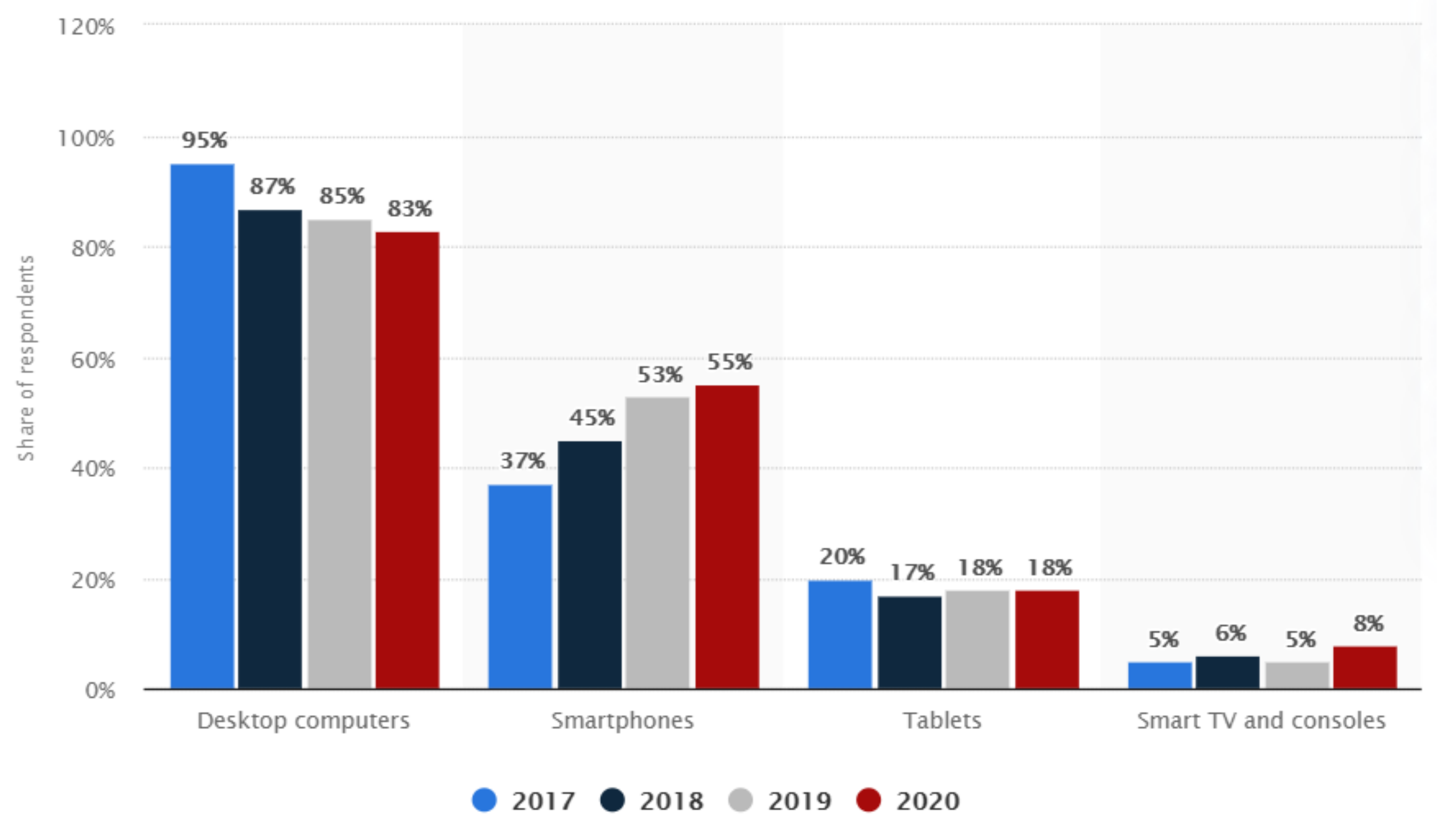 Joitmc 07 00125 g001