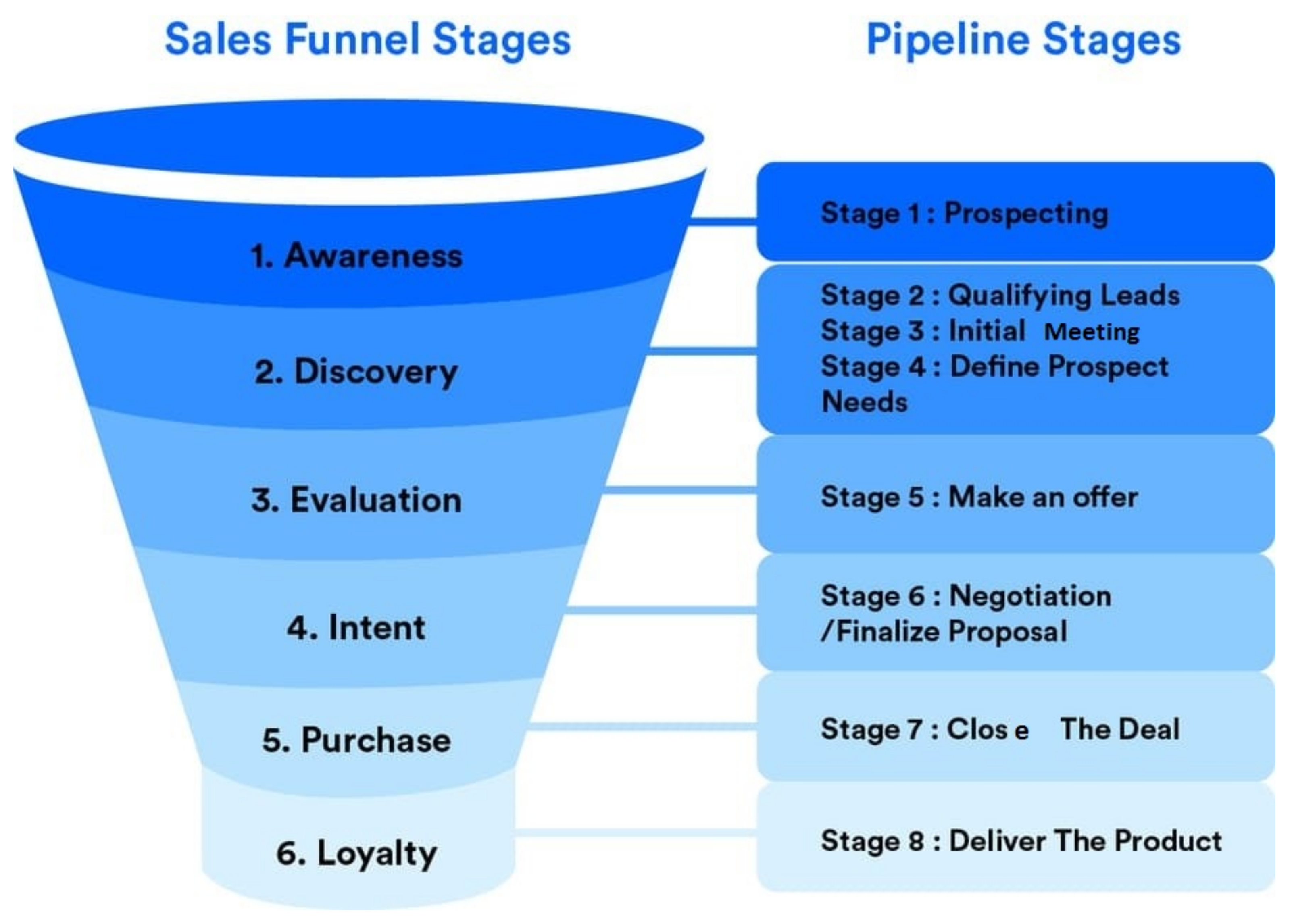 Joitmc 07 00125 g002