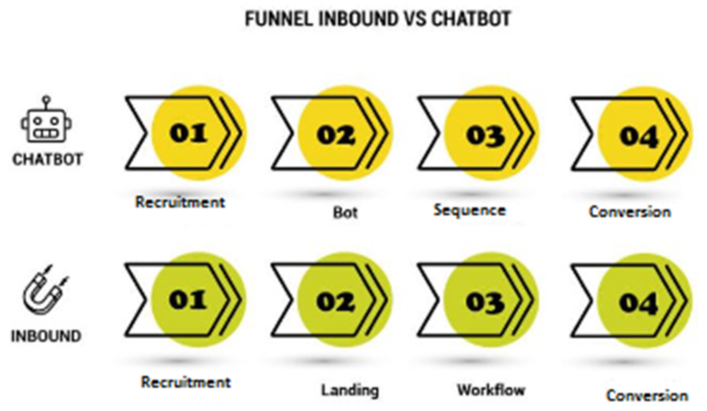 Joitmc 07 00125 g003
