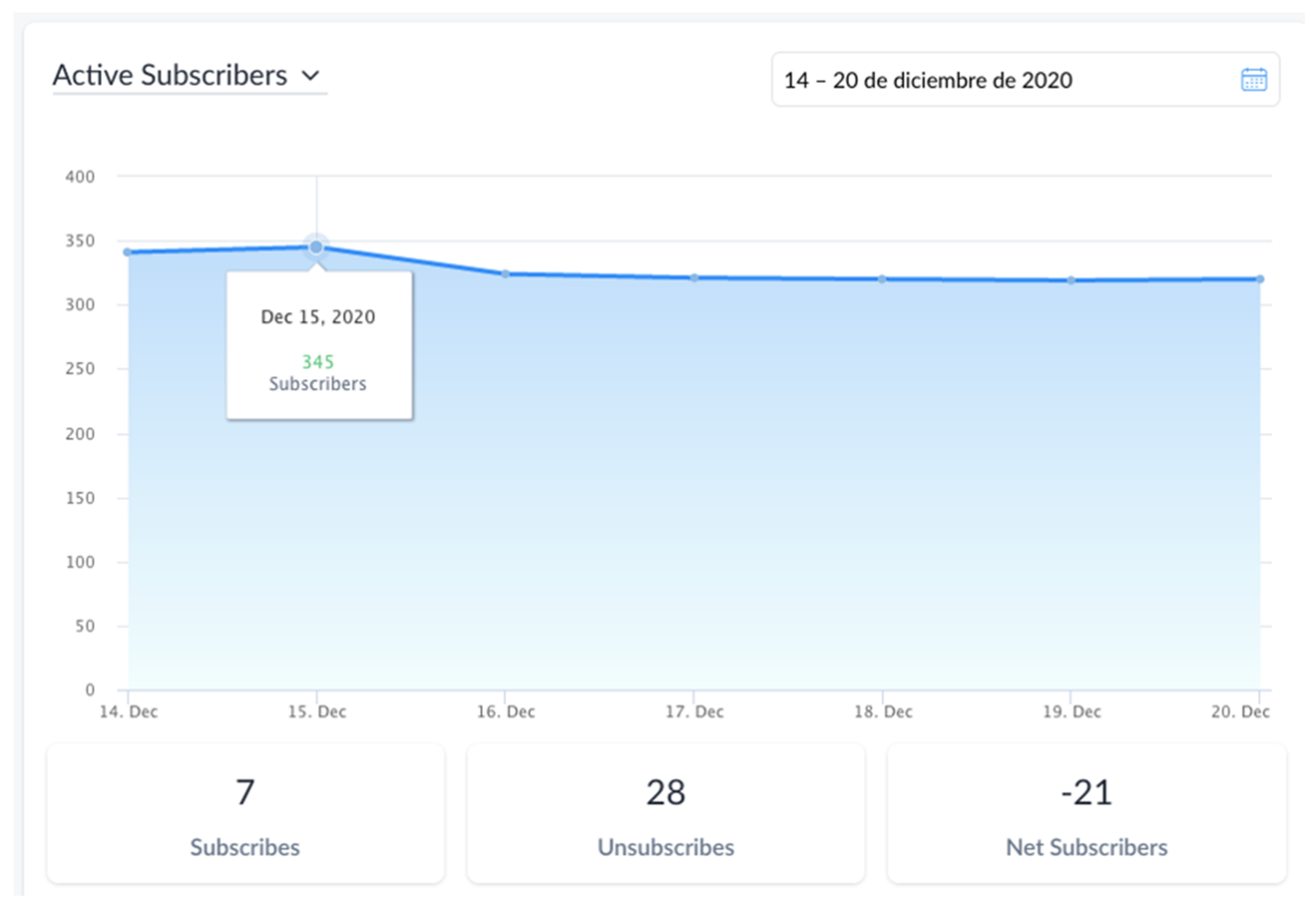 Joitmc 07 00125 g007