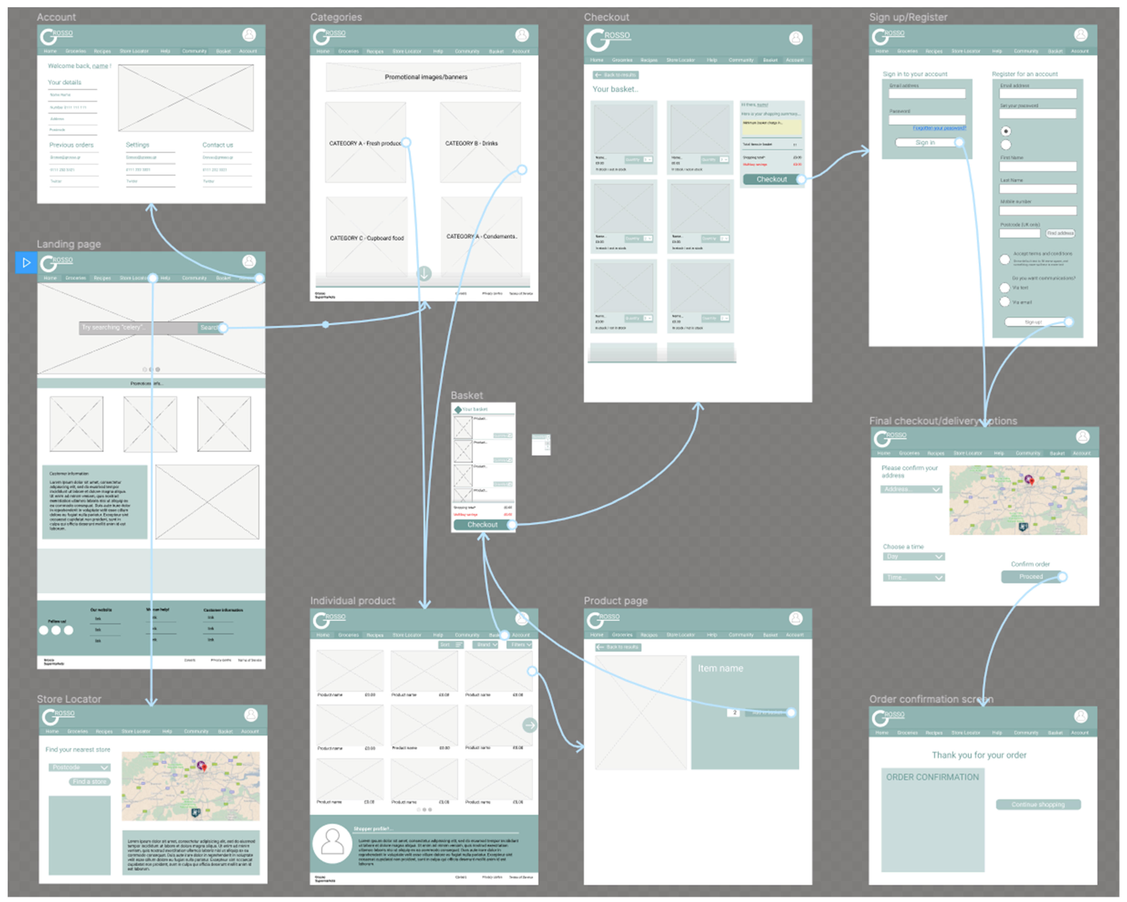 Joitmc 07 00129 g002 Joitmc 07 00129 g002