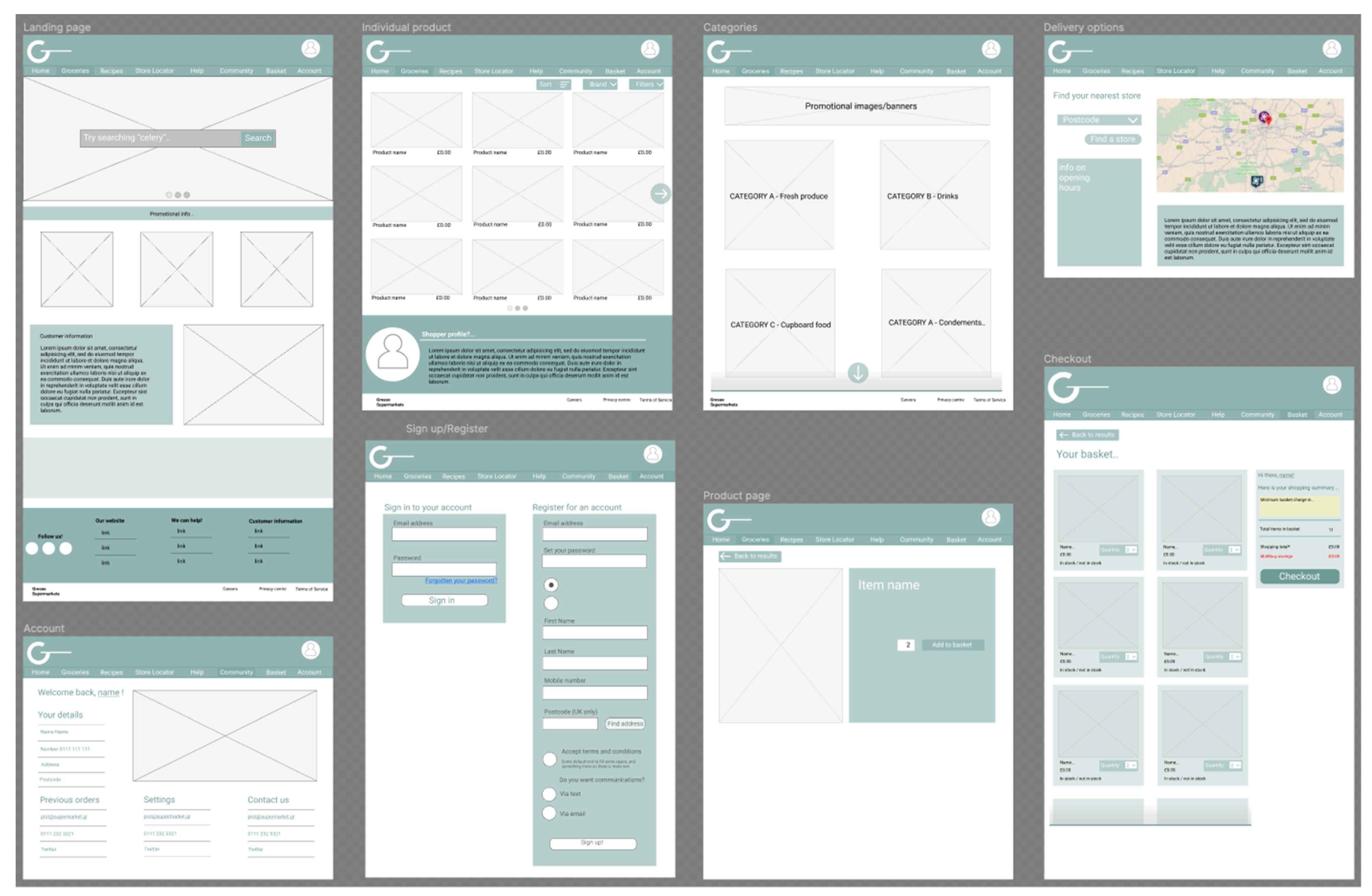 Joitmc 07 00129 g003 Joitmc 07 00129 g003