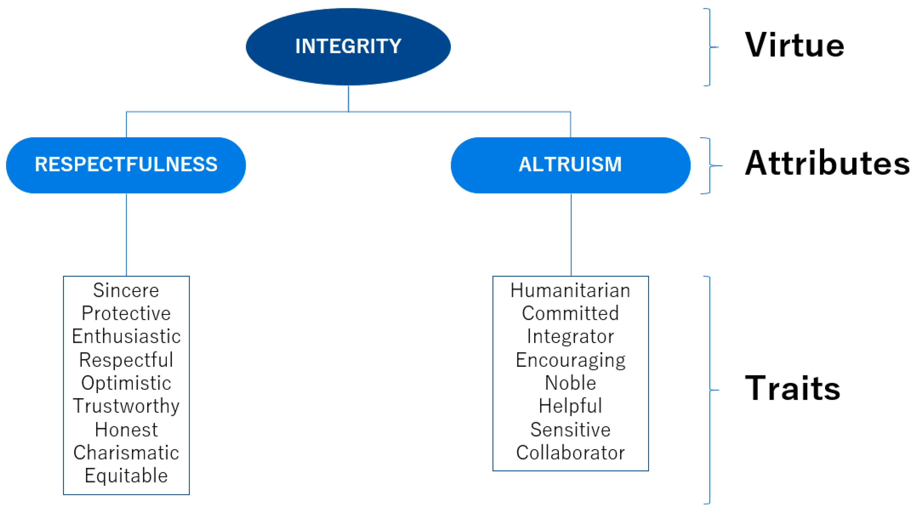 Joitmc 07 00134 g003