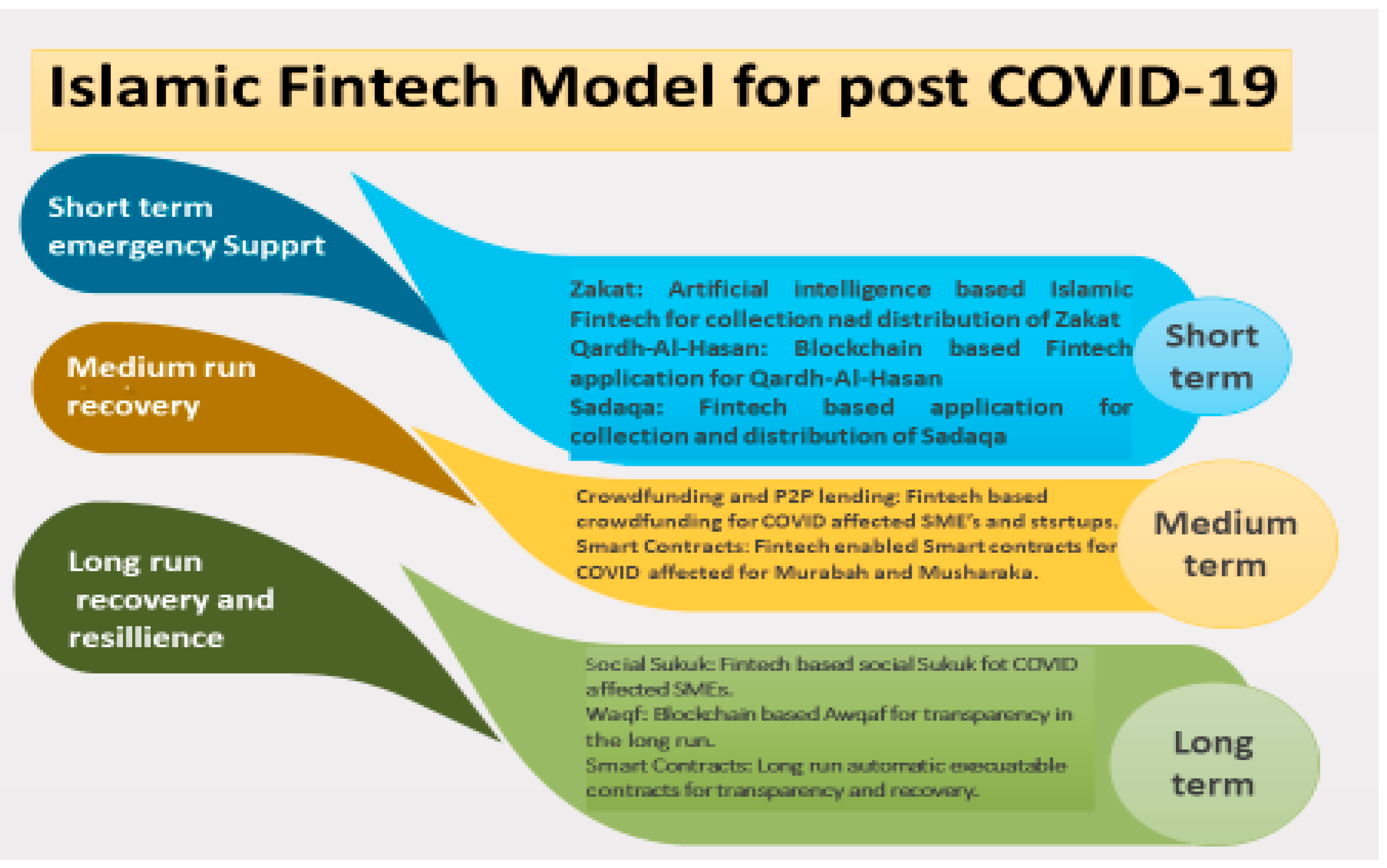 Joitmc 07 00136 g005