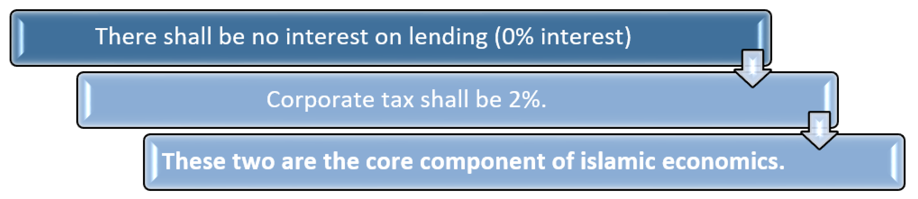 Joitmc 07 00136 g006