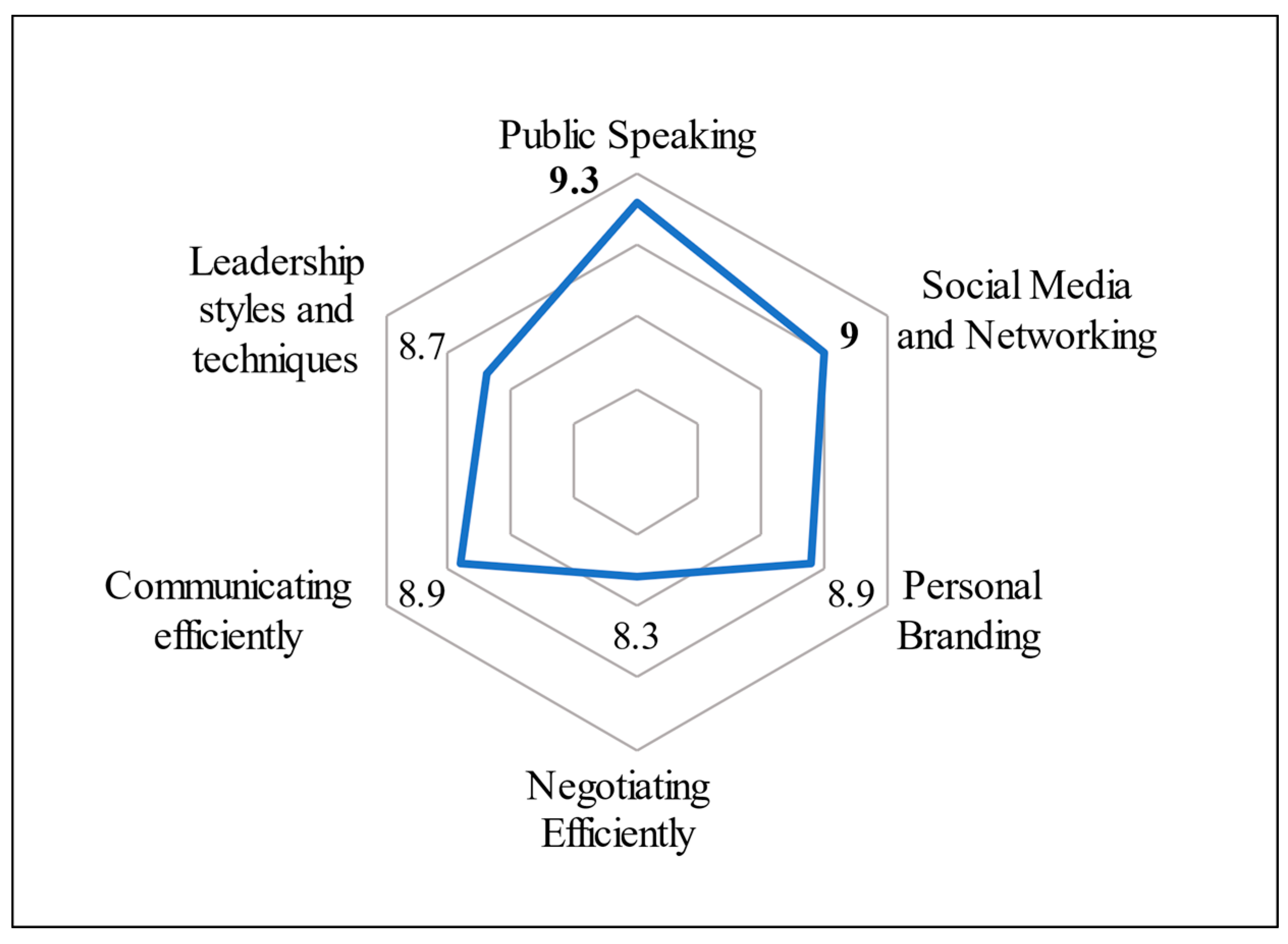 Joitmc 07 00138 g002