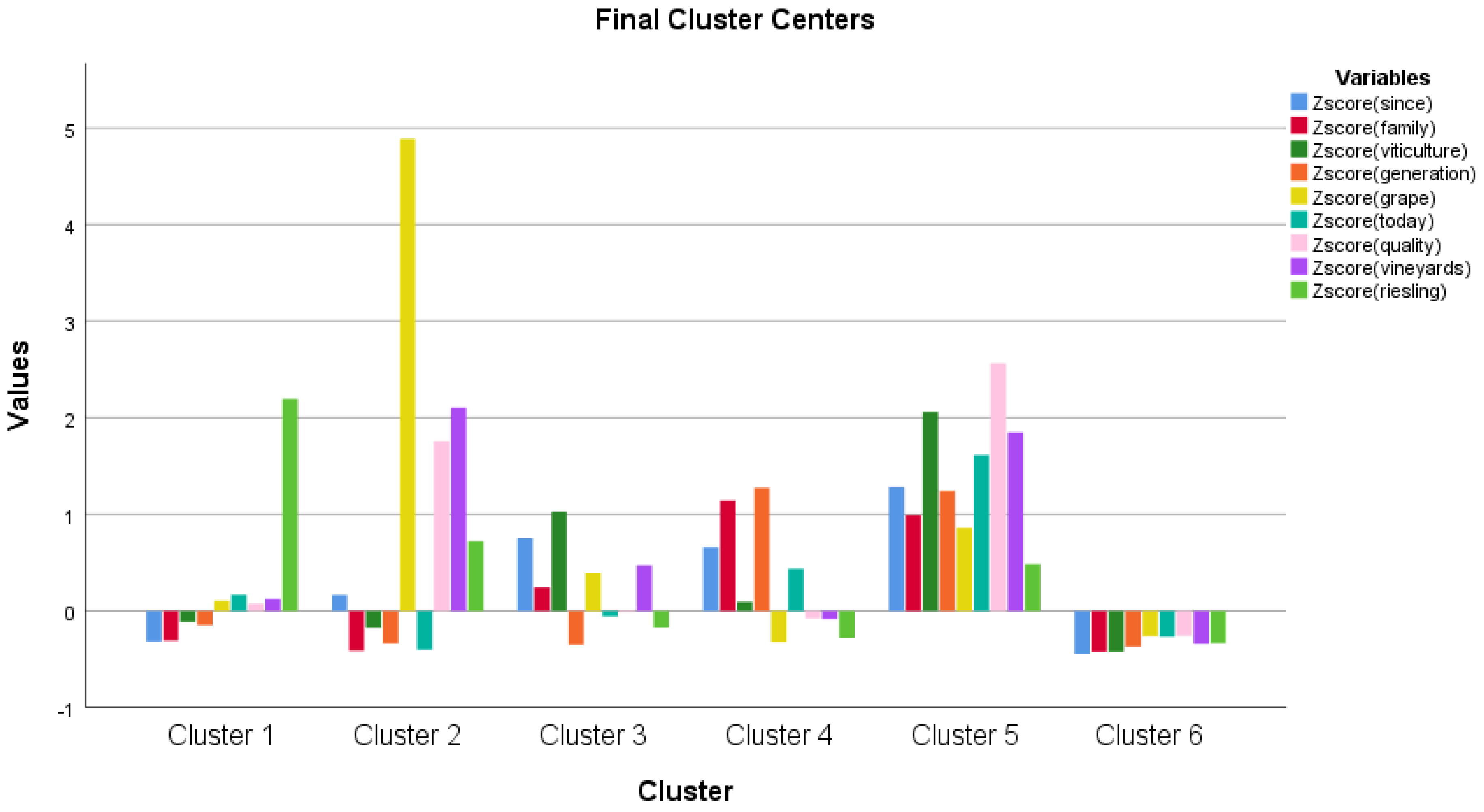 Joitmc 07 00139 g002