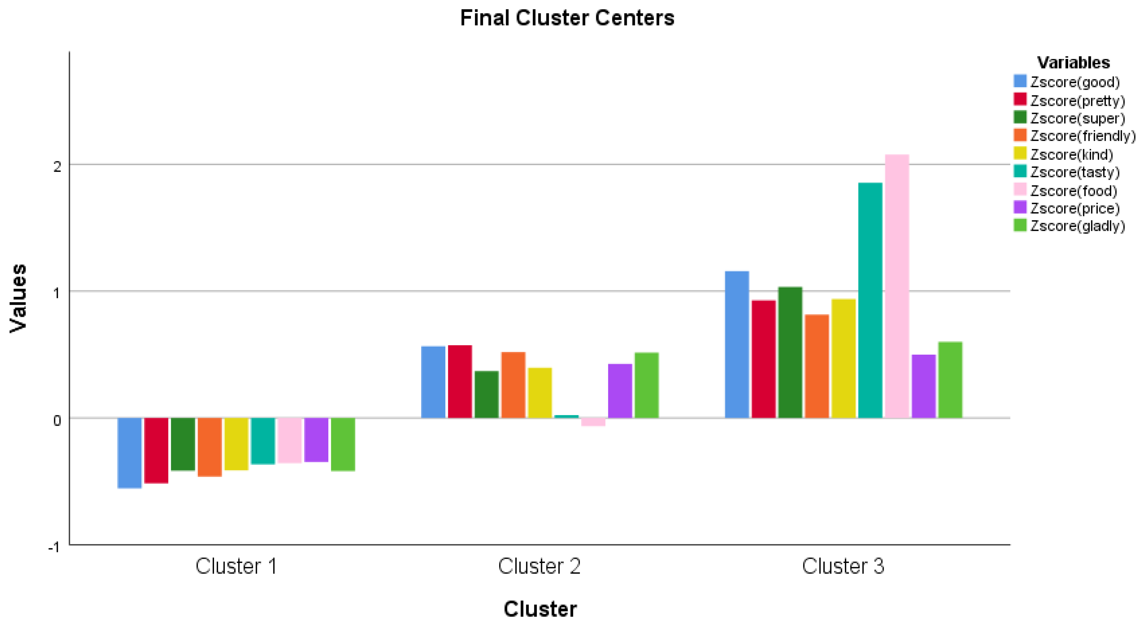 Joitmc 07 00139 g004