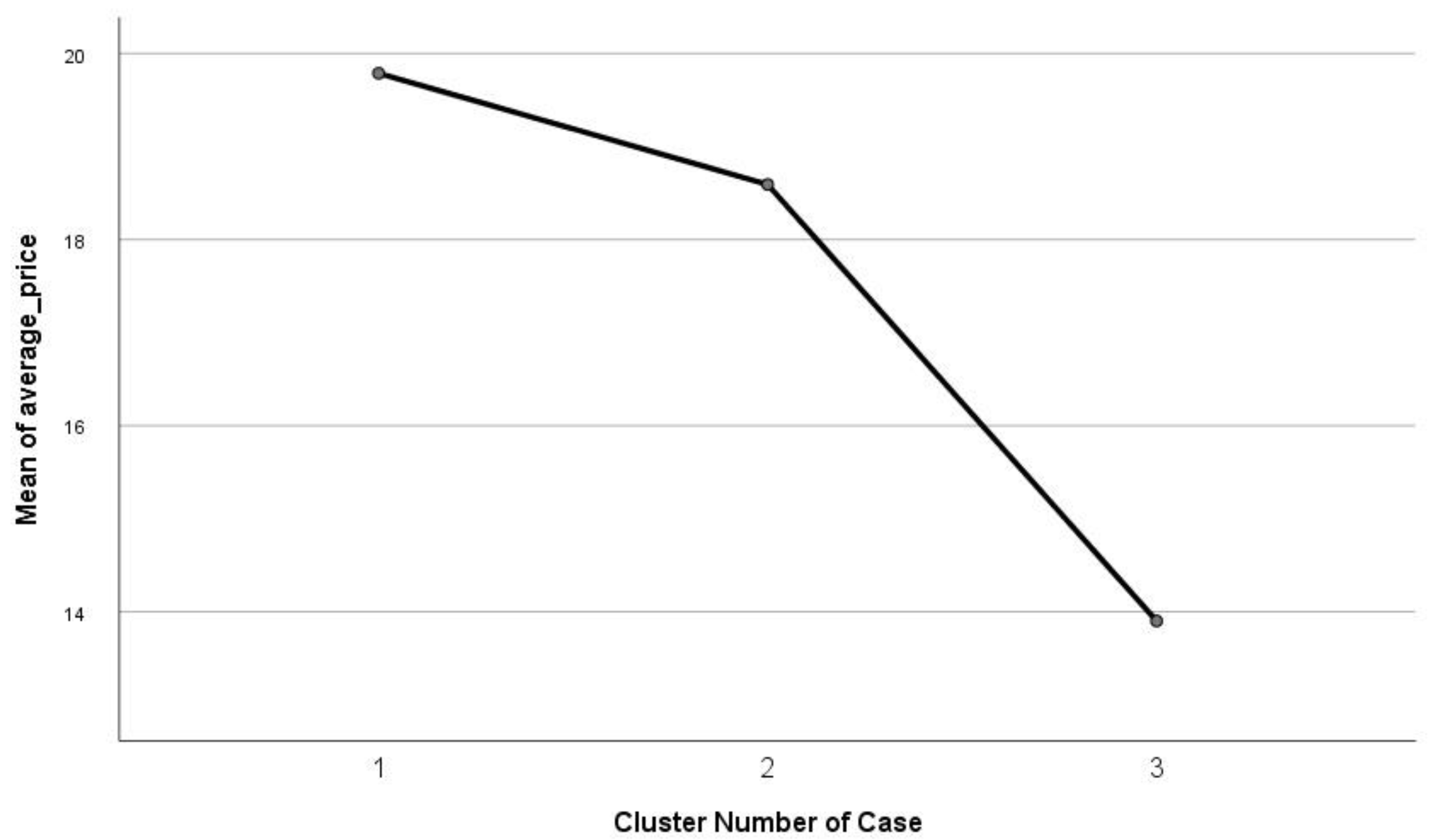 Joitmc 07 00139 g005