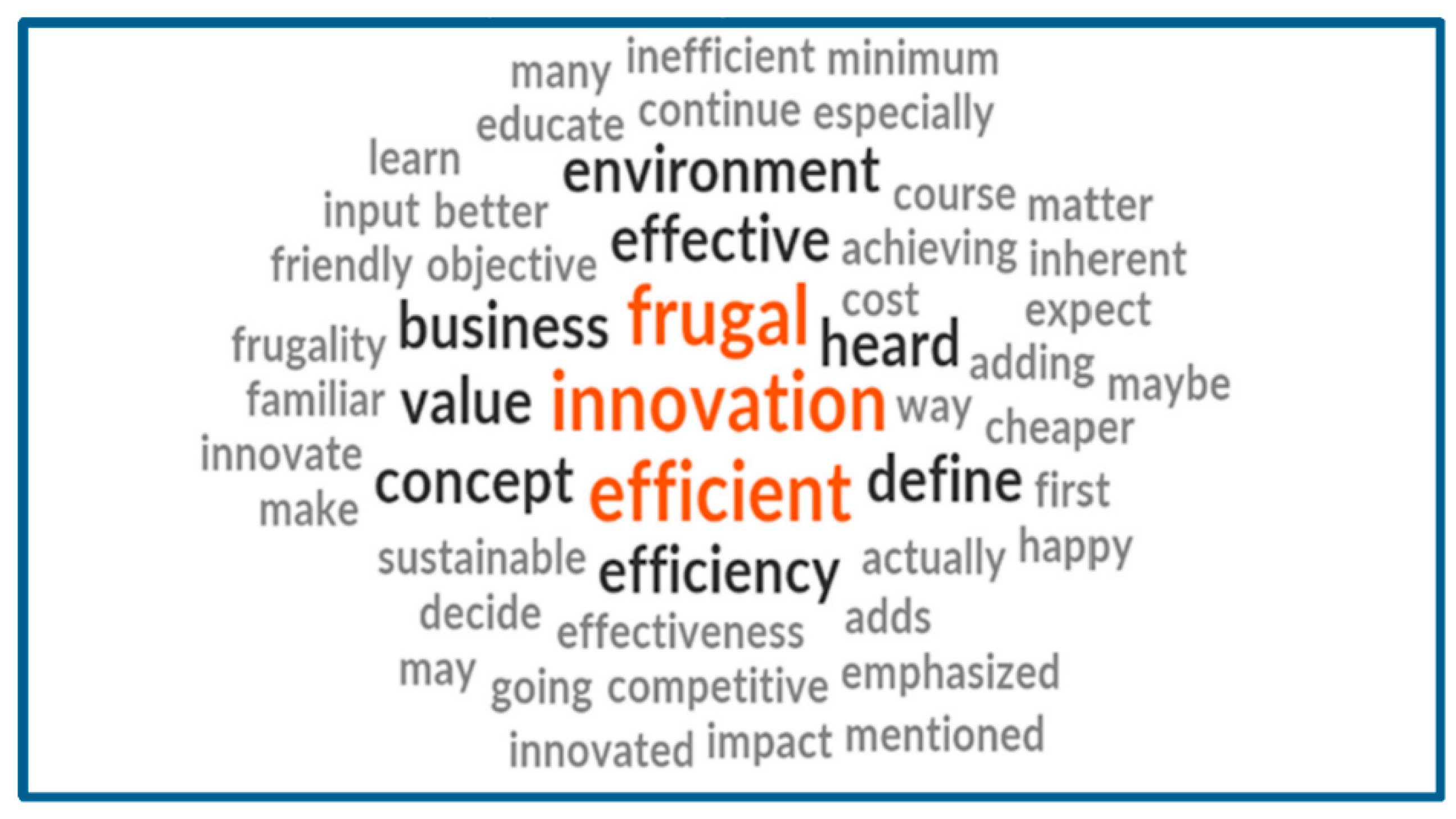 Joitmc 07 00145 g009