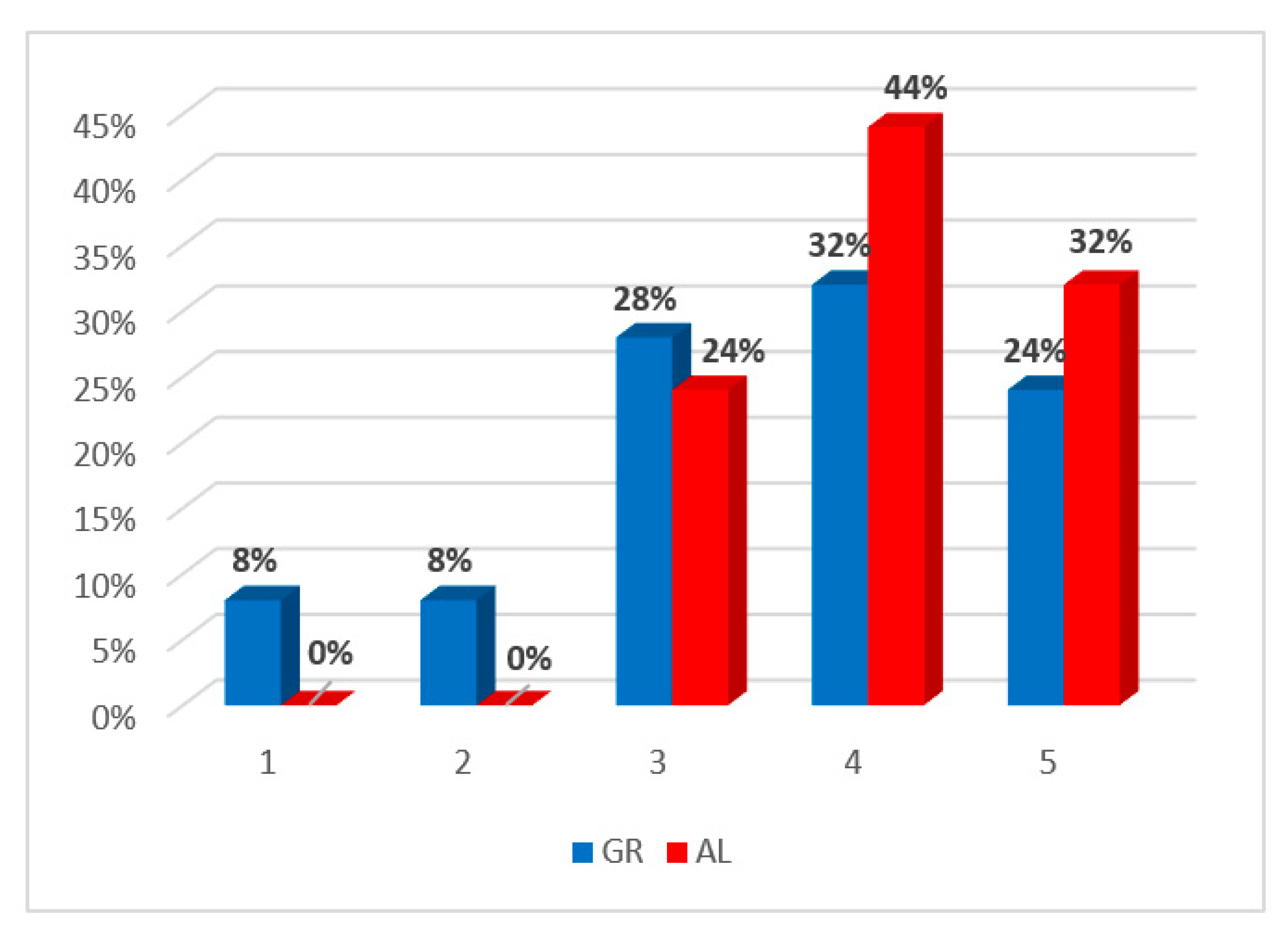 Joitmc 07 00152 g001
