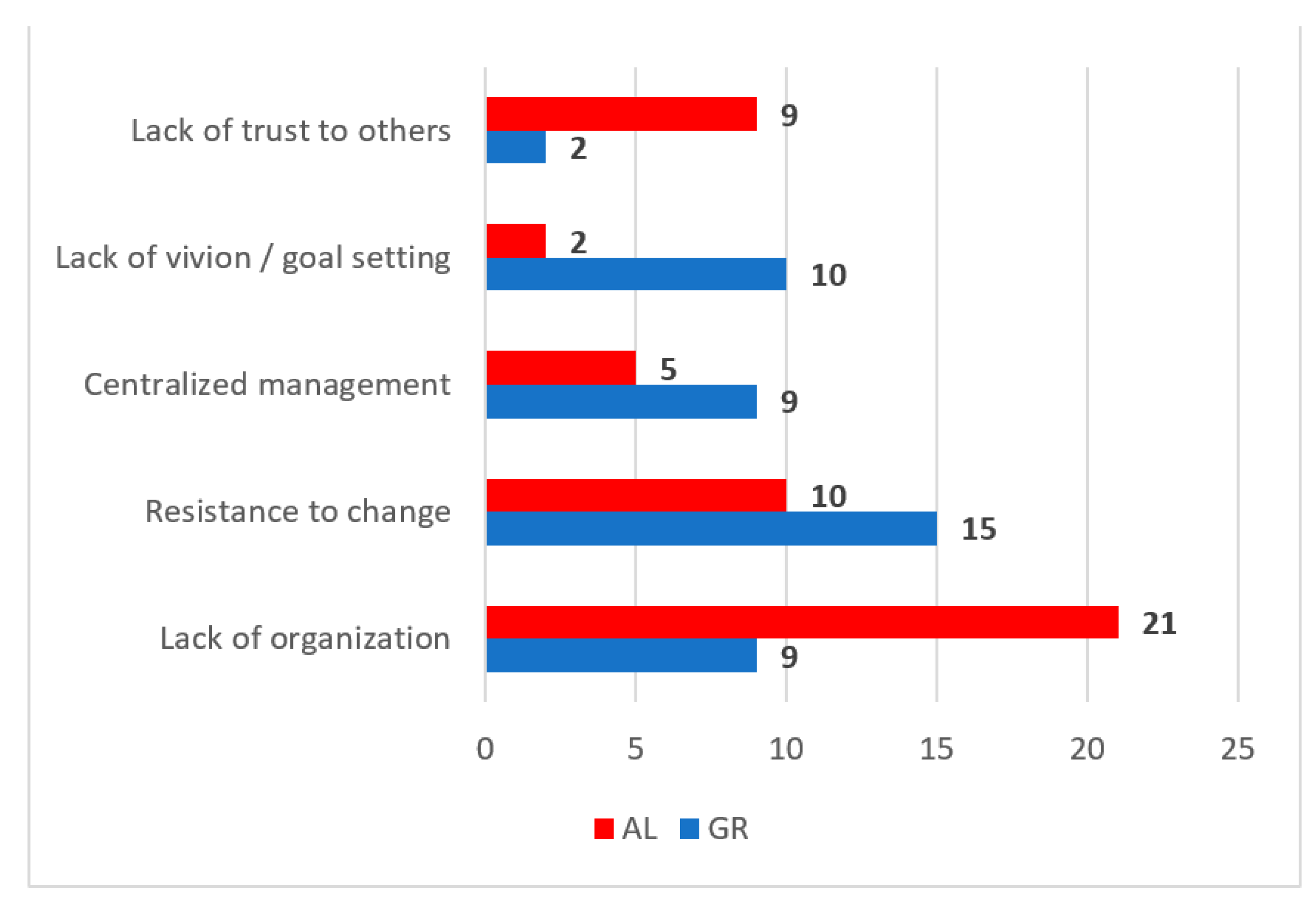Joitmc 07 00152 g005