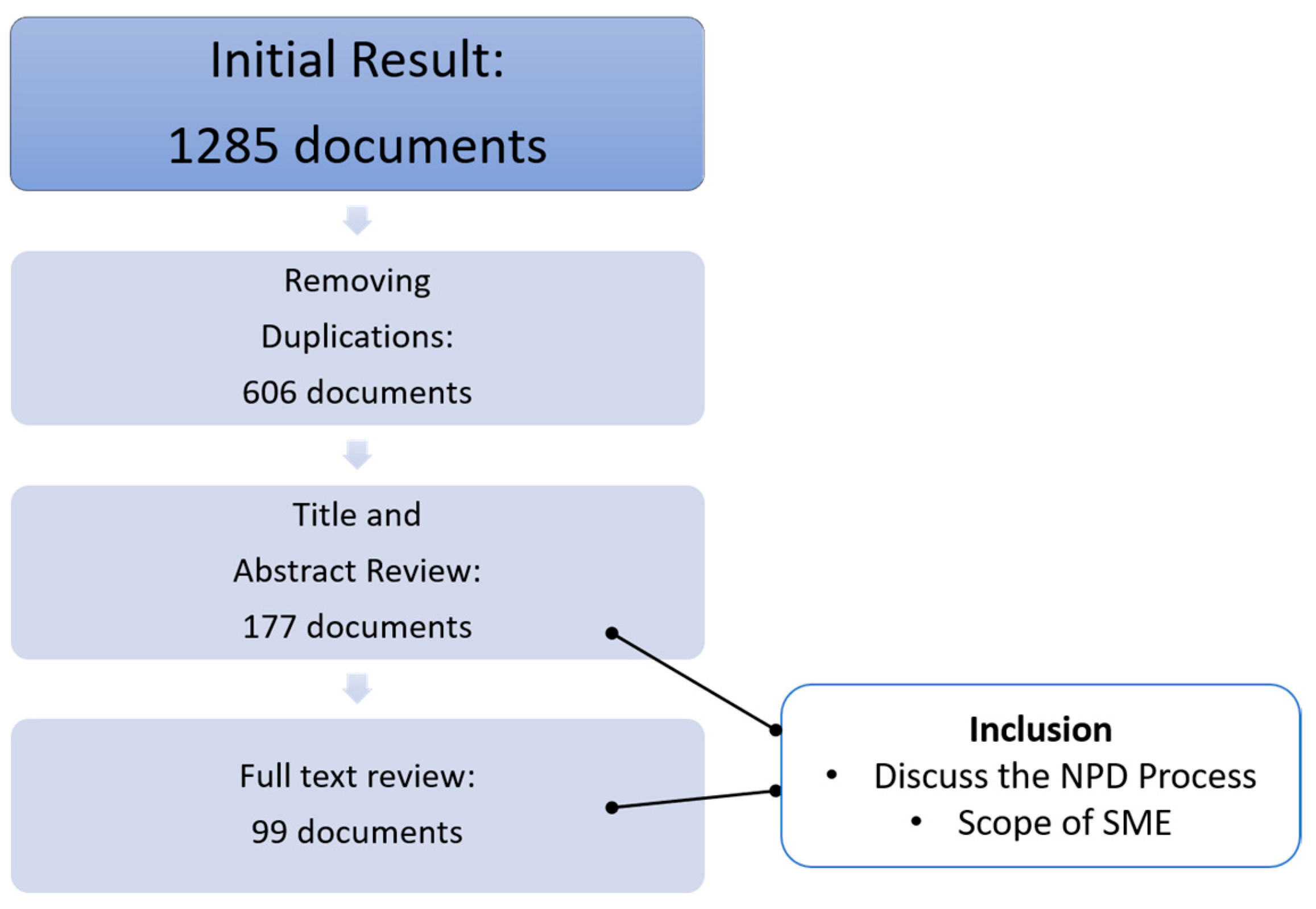 Joitmc 07 00153 g001