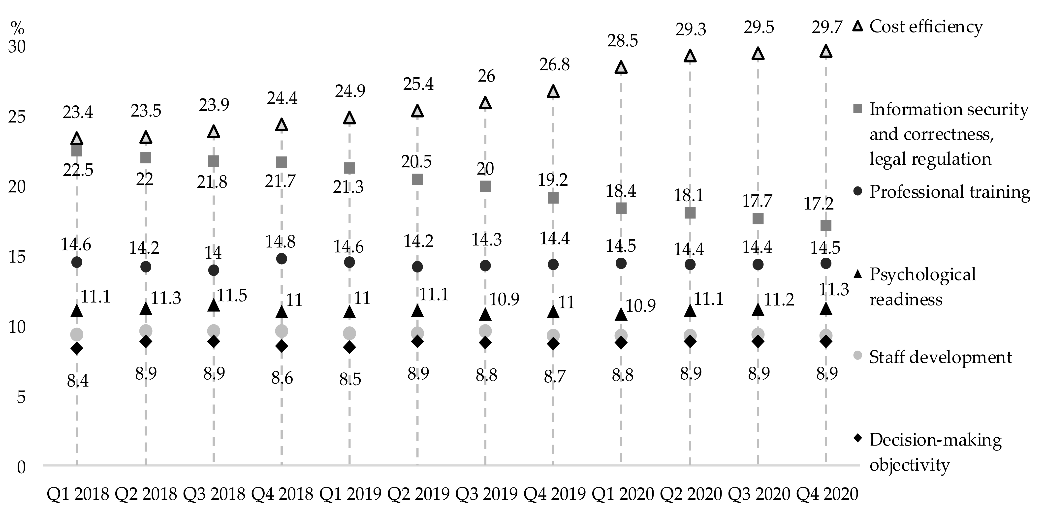 Joitmc 07 00155 g002