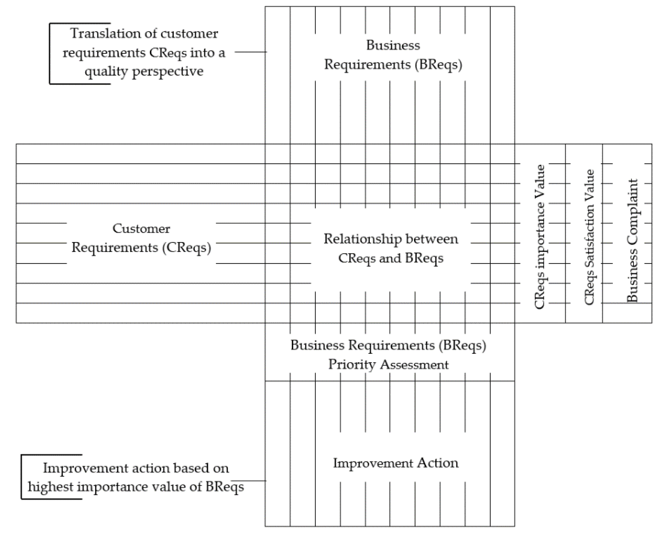 Joitmc 07 00156 g003