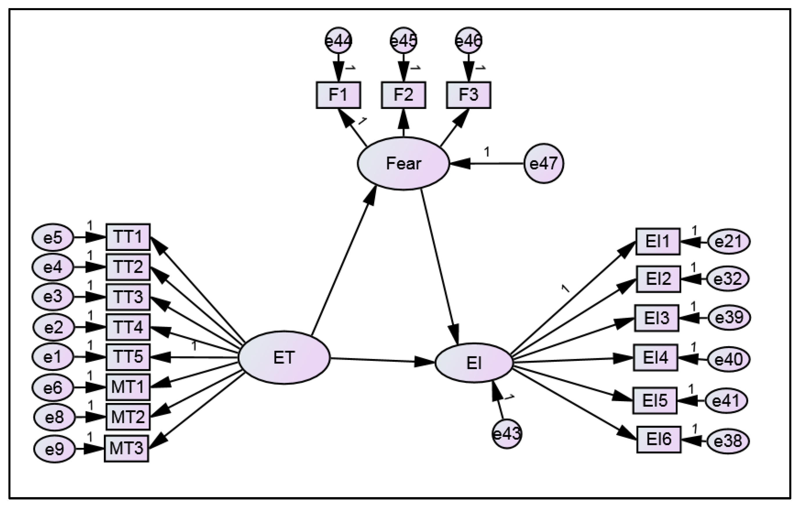 Joitmc 07 00157 g002