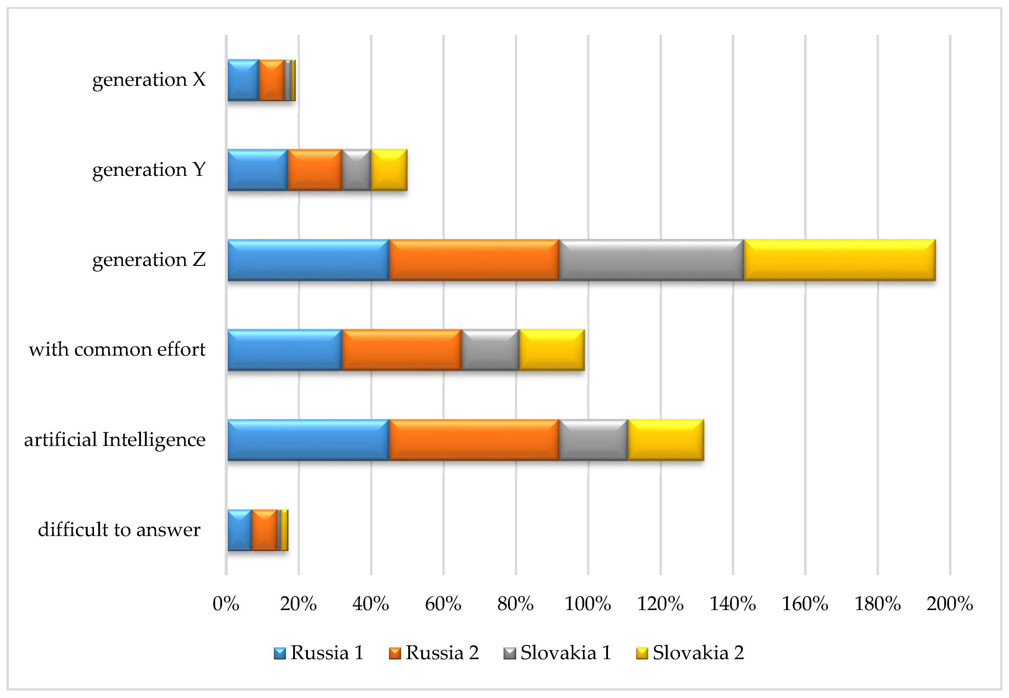 Joitmc 07 00160 g002