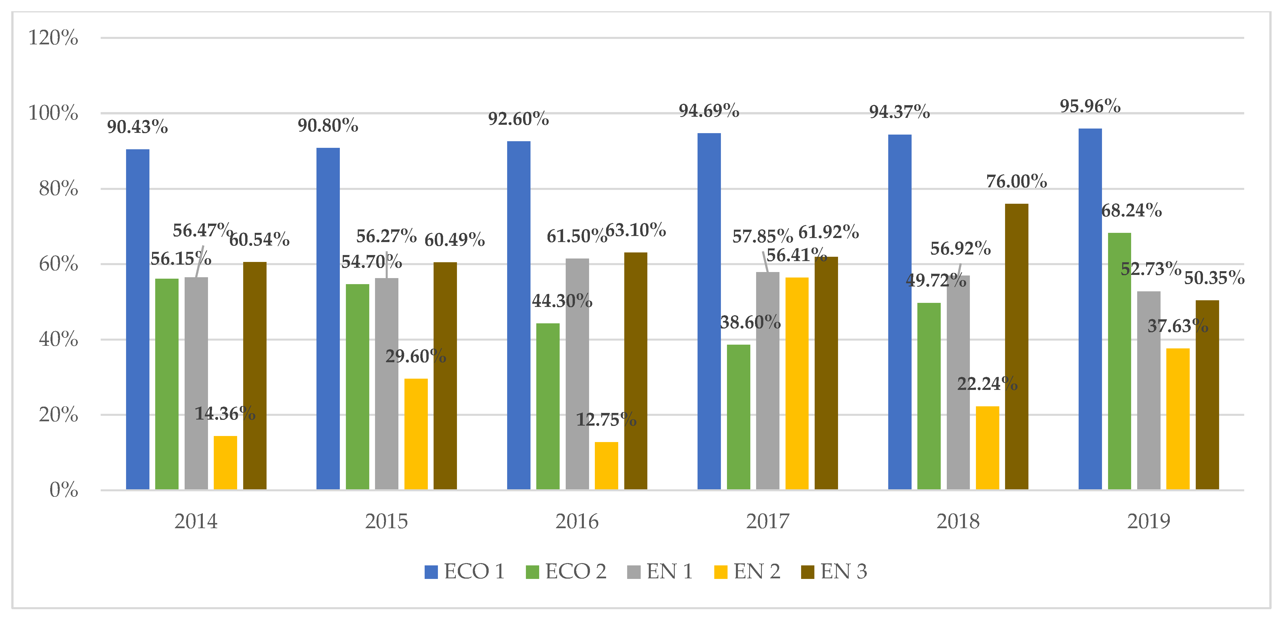 Joitmc 07 00162 g001