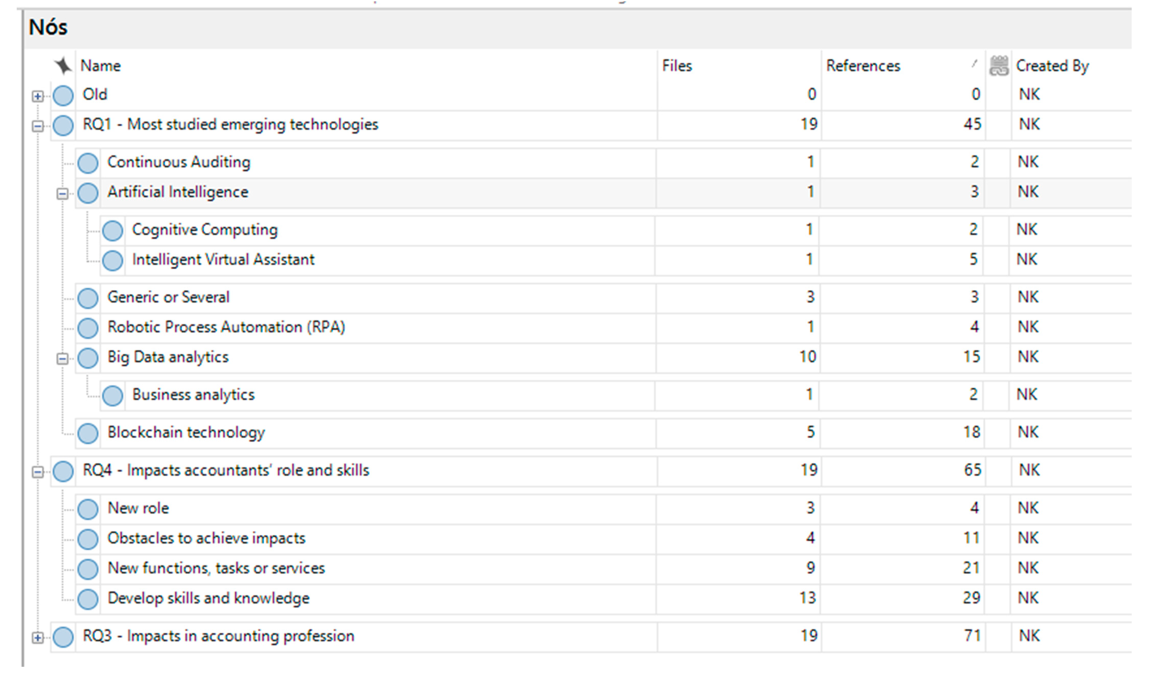 Joitmc 07 00163 g0a1