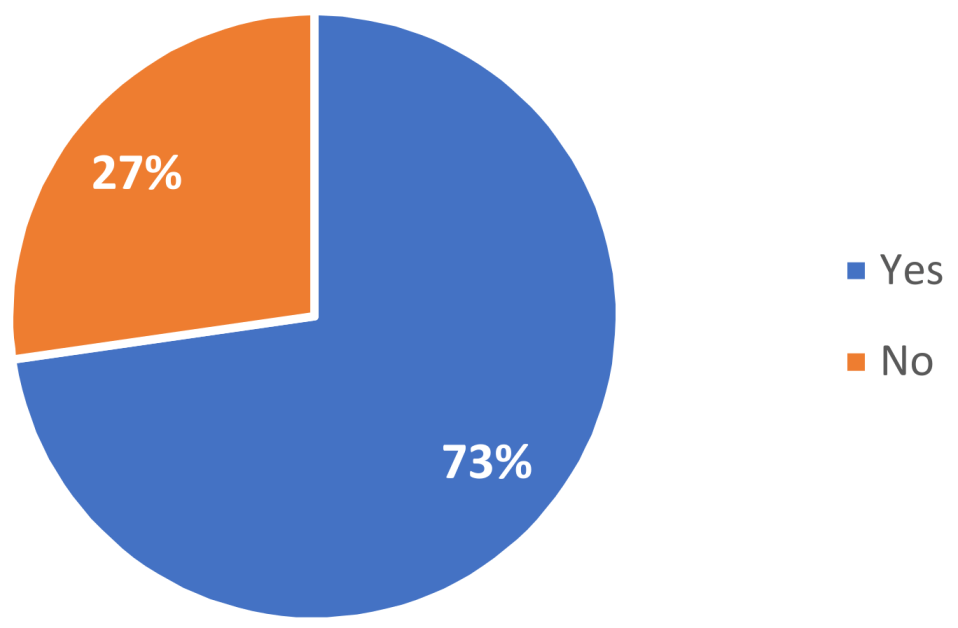 Joitmc 07 00164 g006