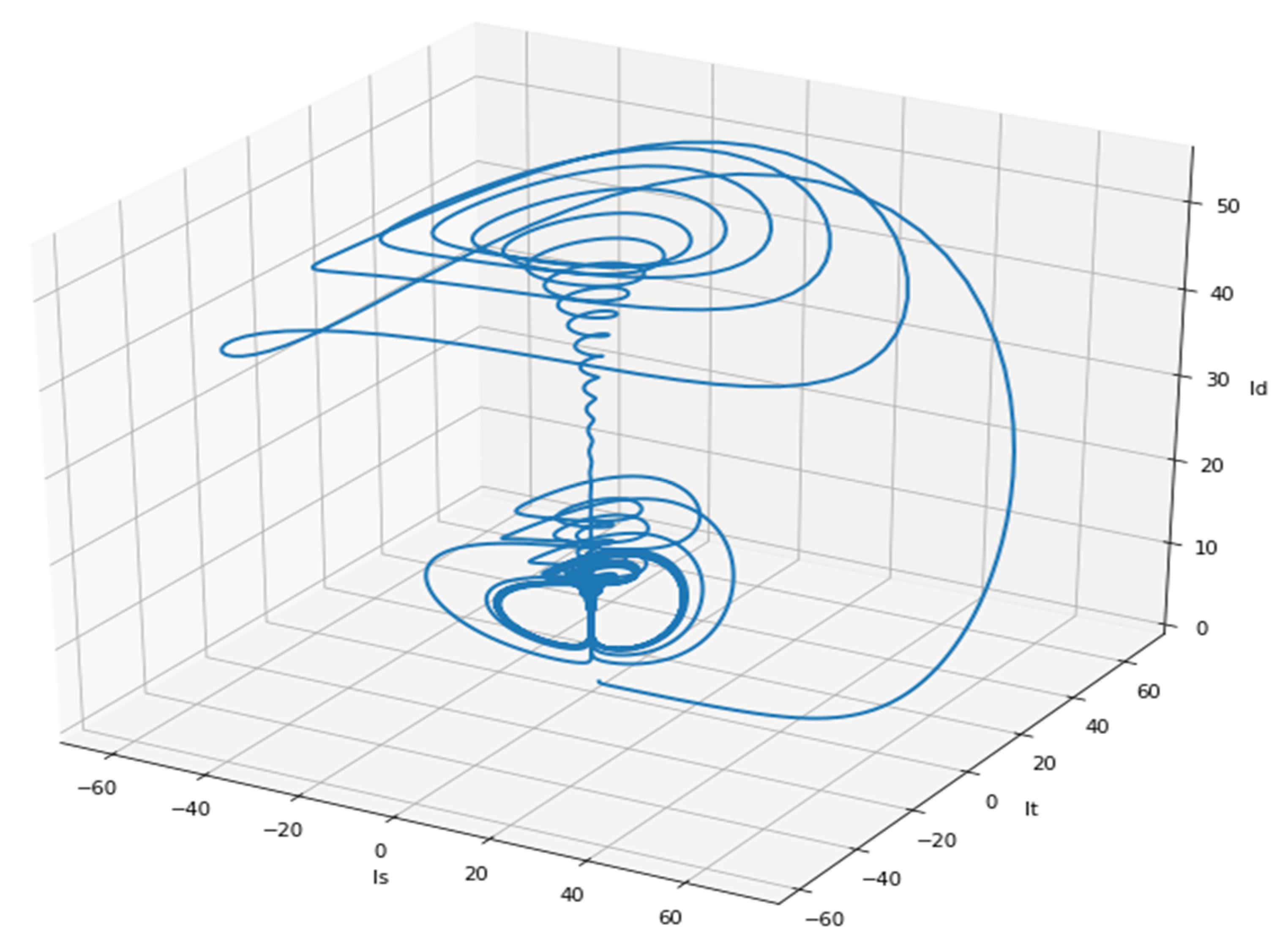 Joitmc 07 00166 g004 Joitmc 07 00166 g004