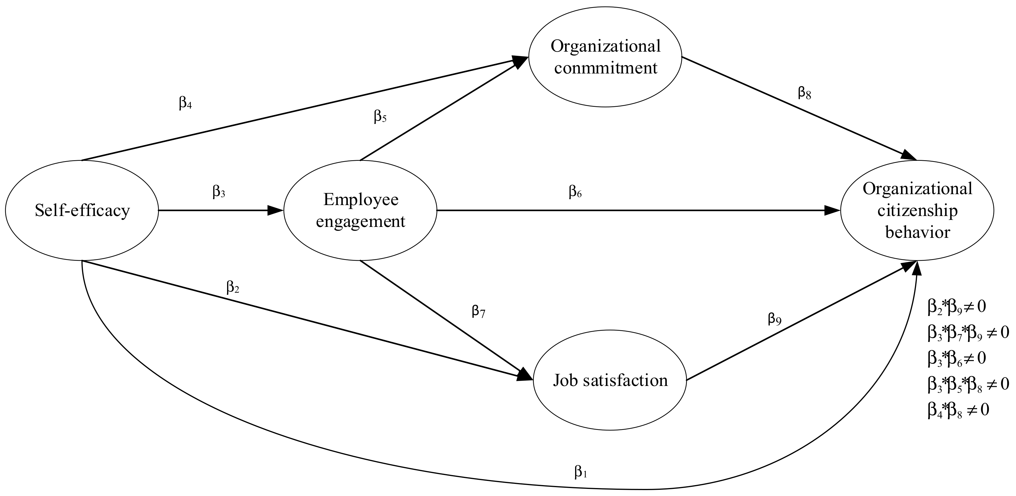 Joitmc 07 00170 g001